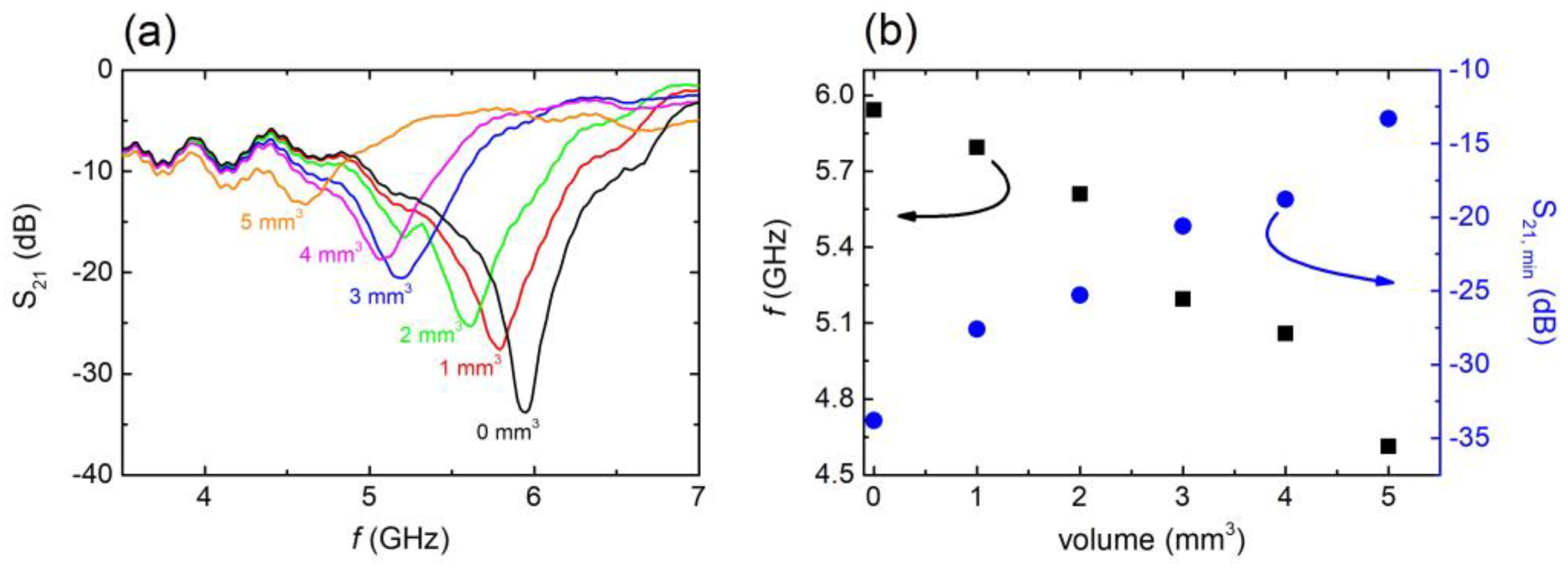 Materials 16 05290 g004
