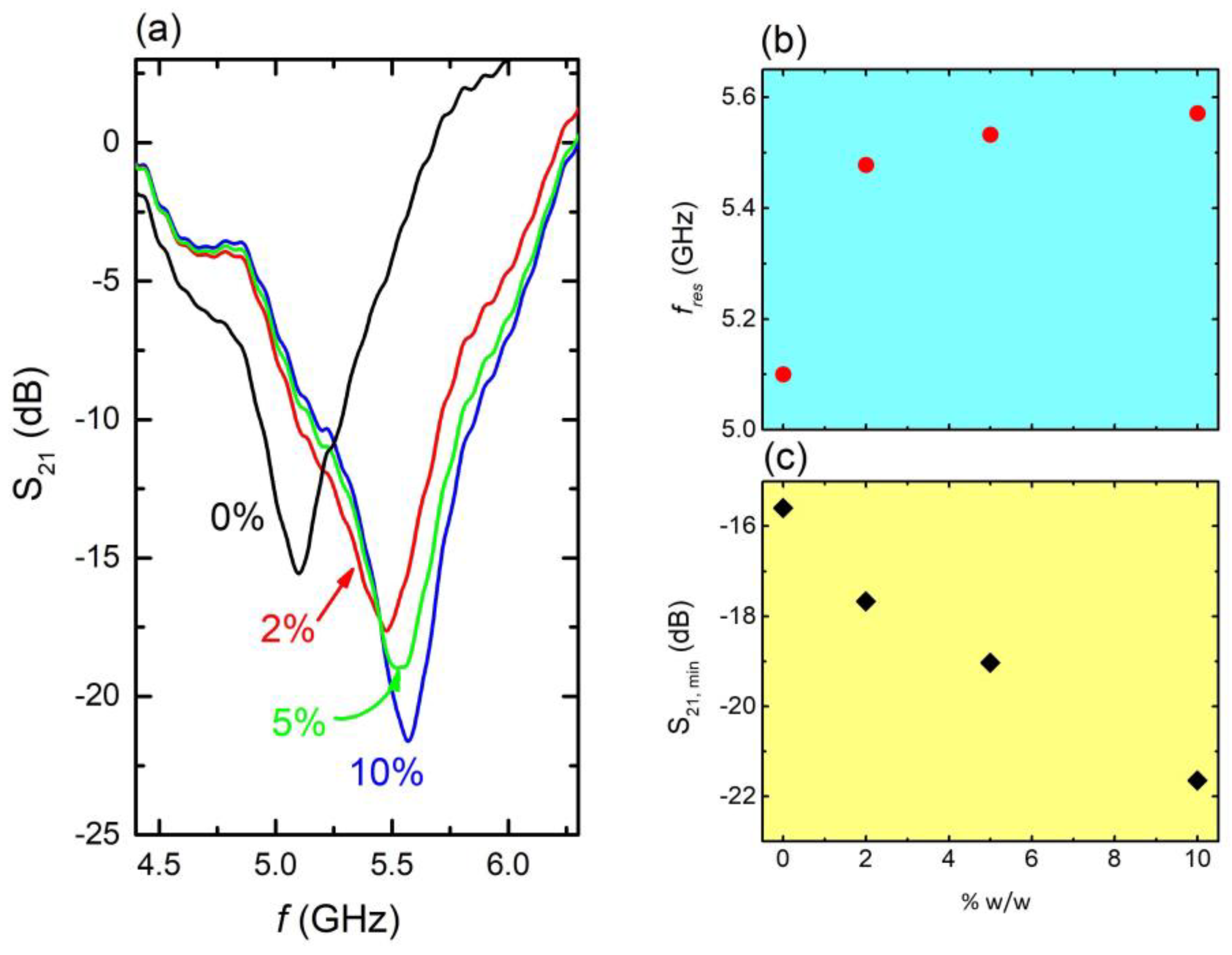 Materials 16 05290 g005