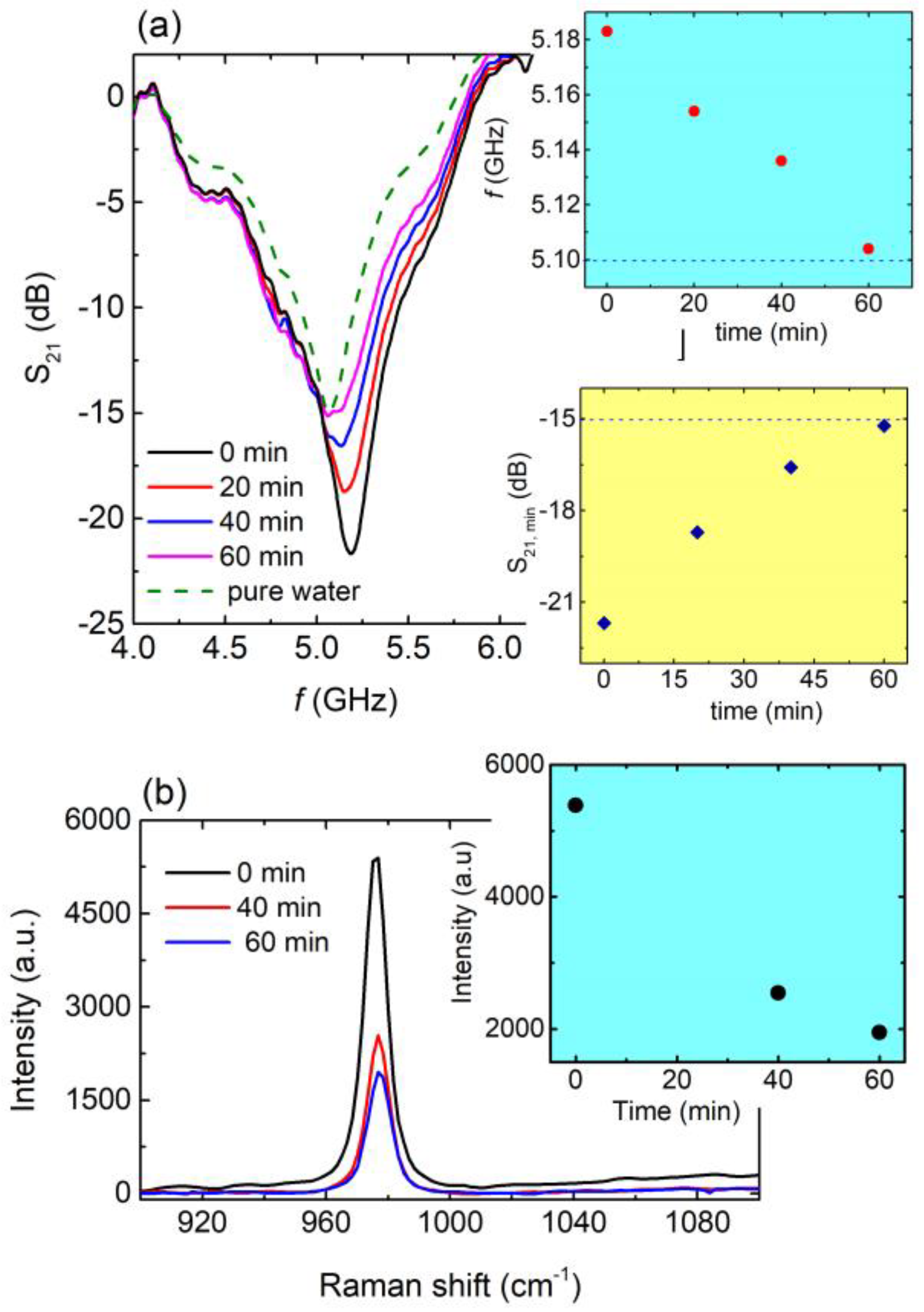 Materials 16 05290 g006