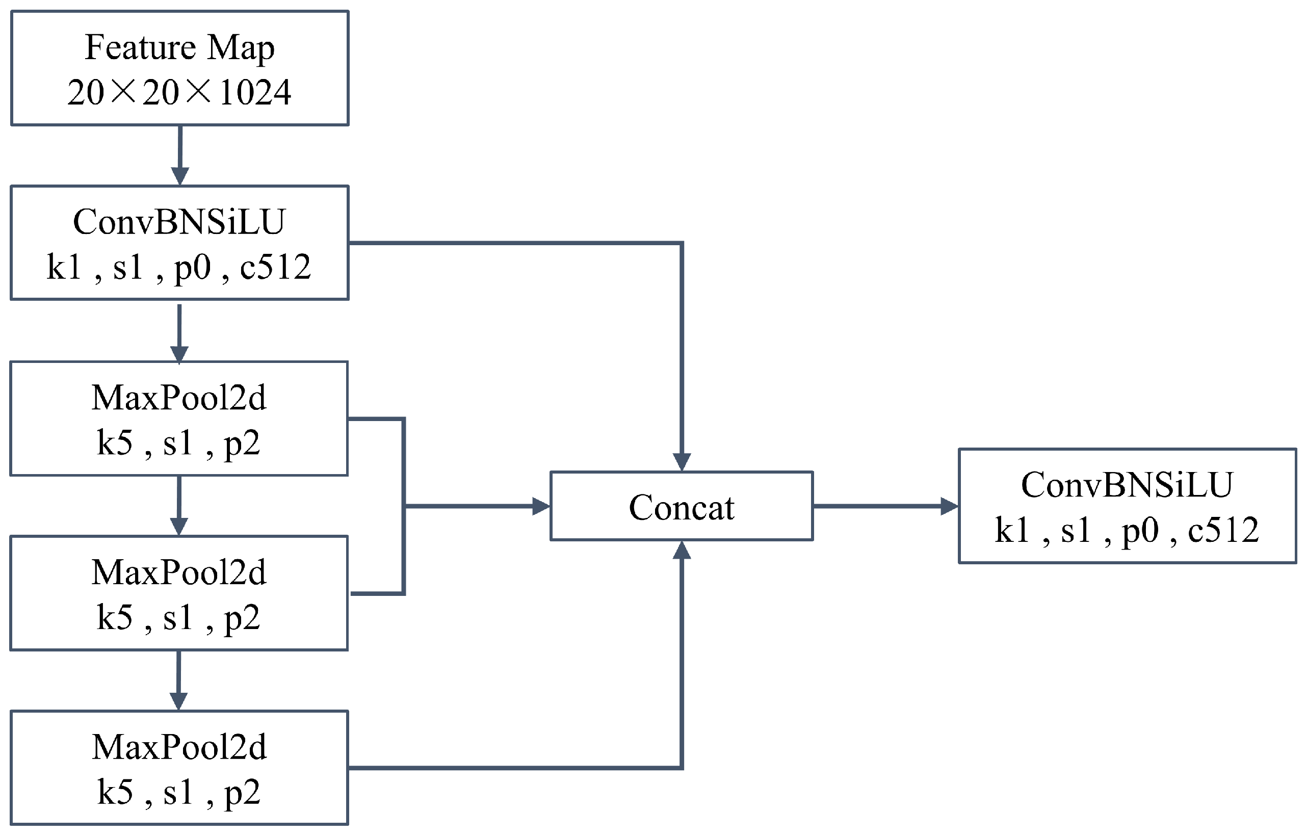 Materials 16 05291 g002