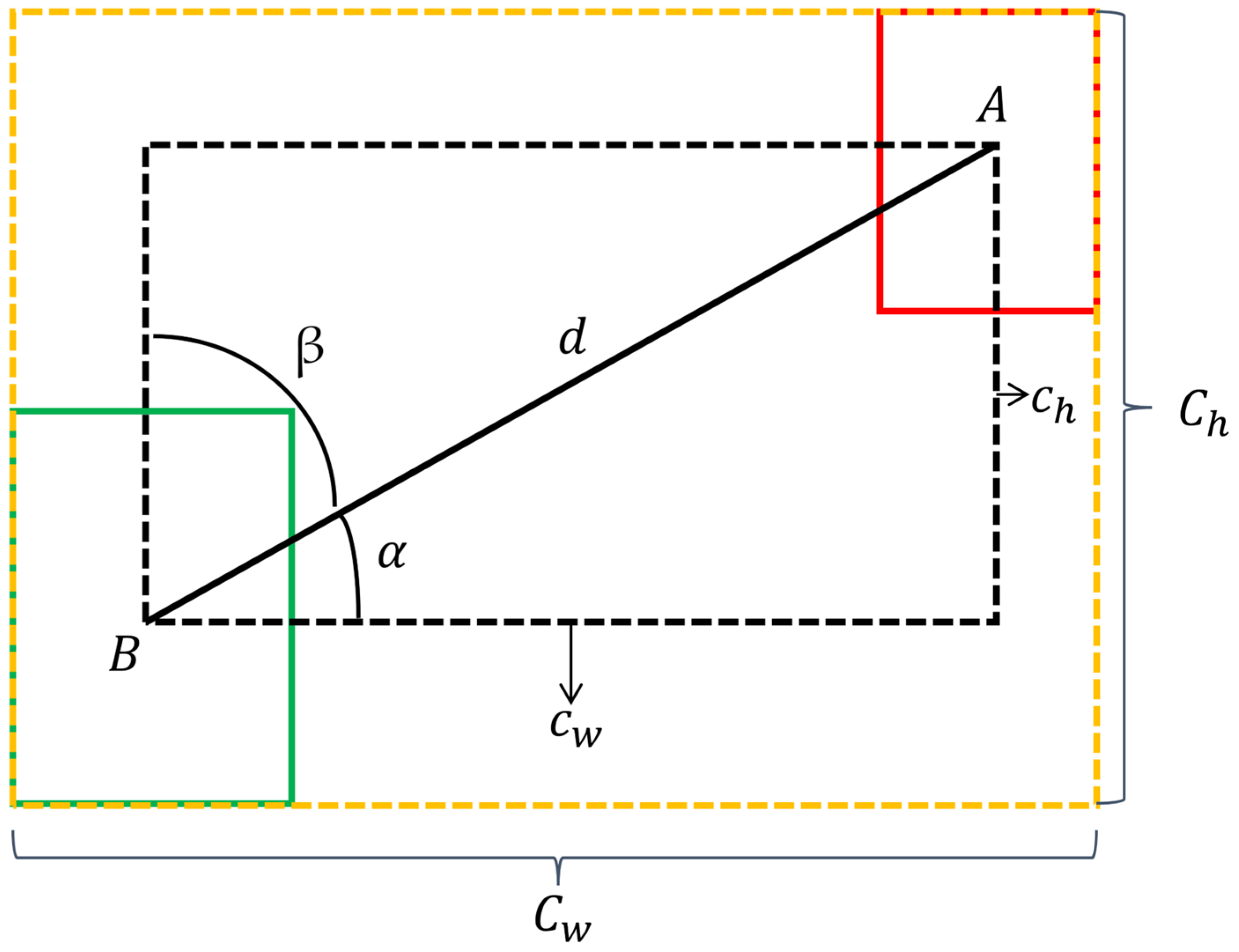 Materials 16 05291 g005