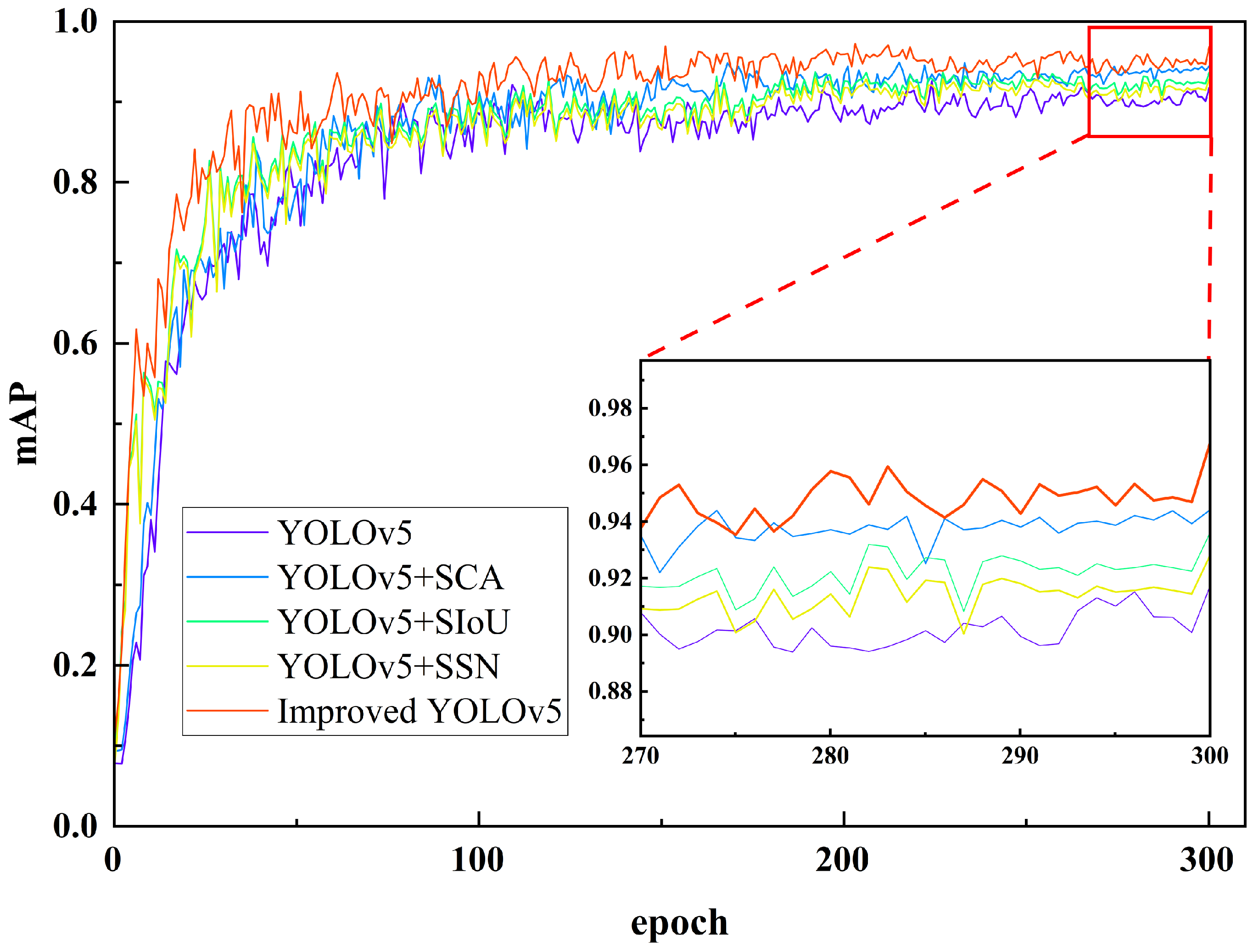 Materials 16 05291 g008