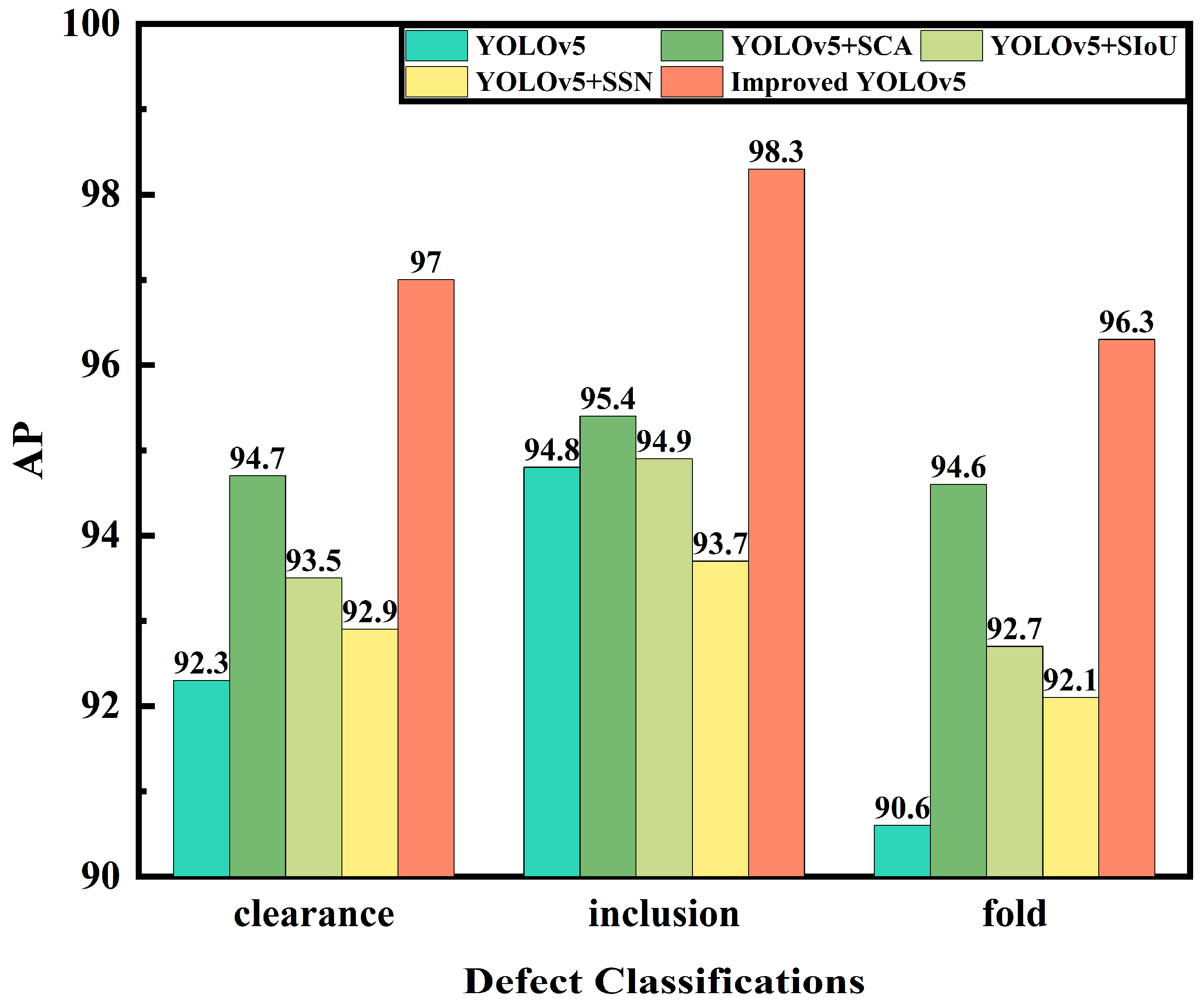 Materials 16 05291 g009