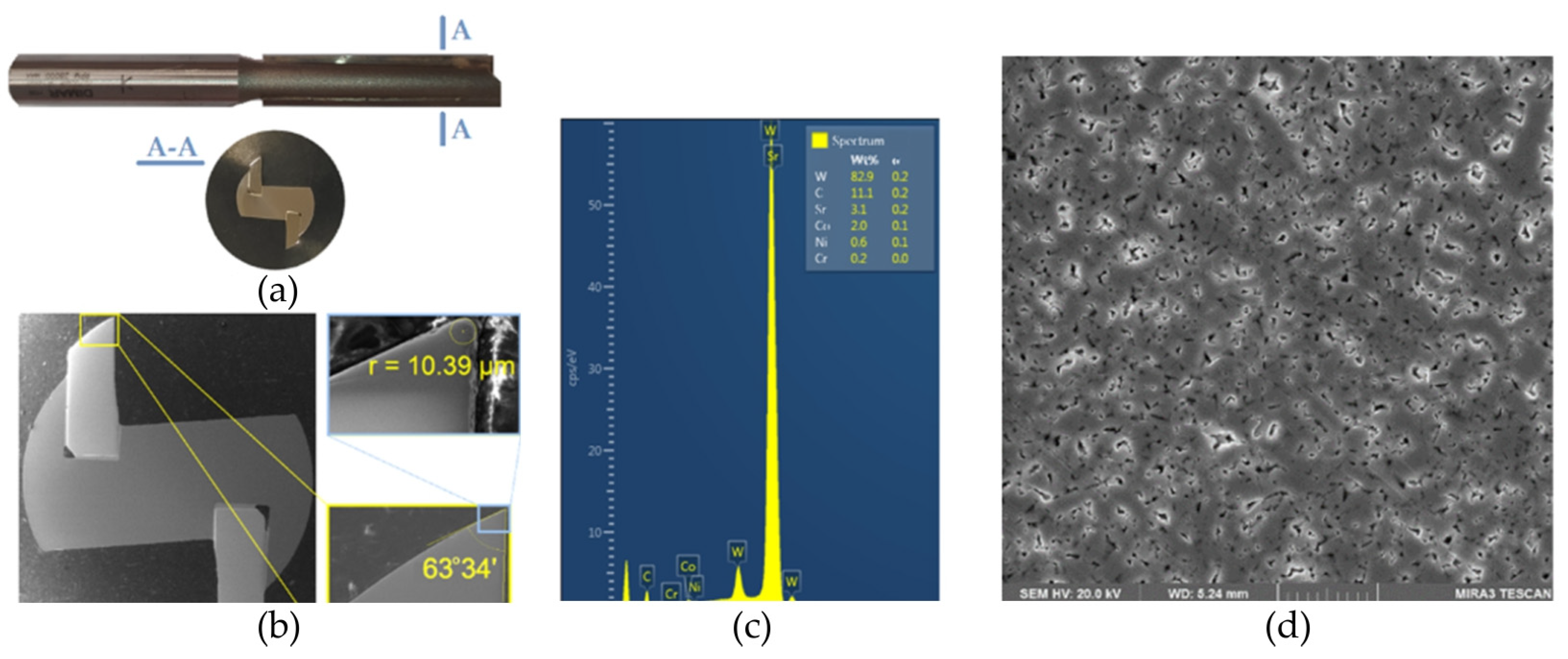 Materials 16 05292 g001