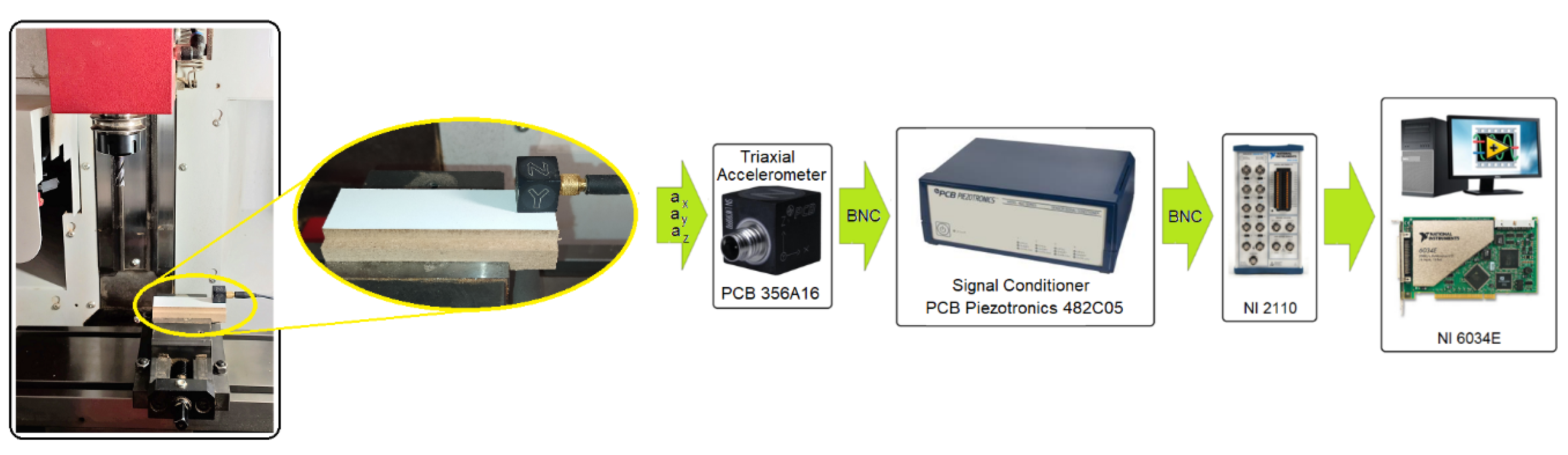Materials 16 05292 g003