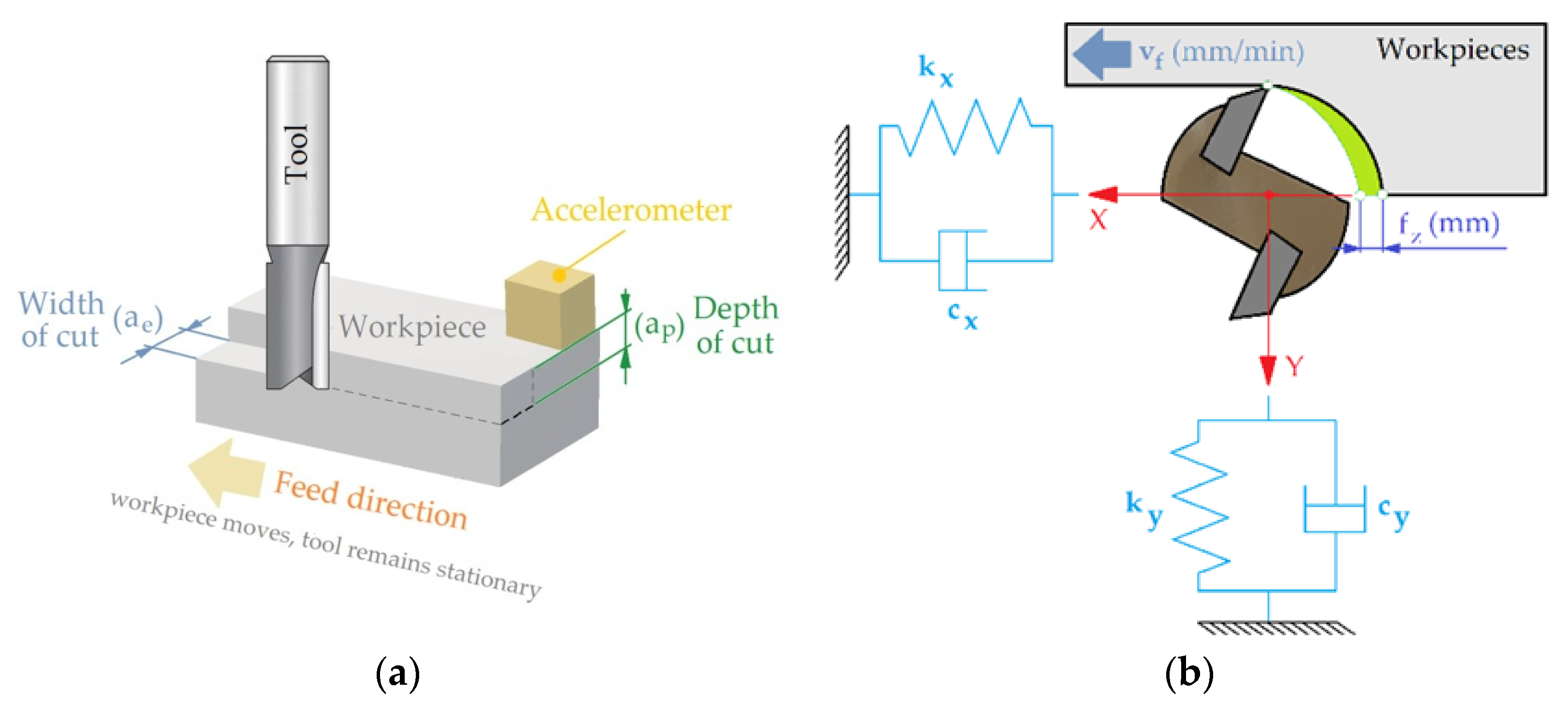 Materials 16 05292 g004