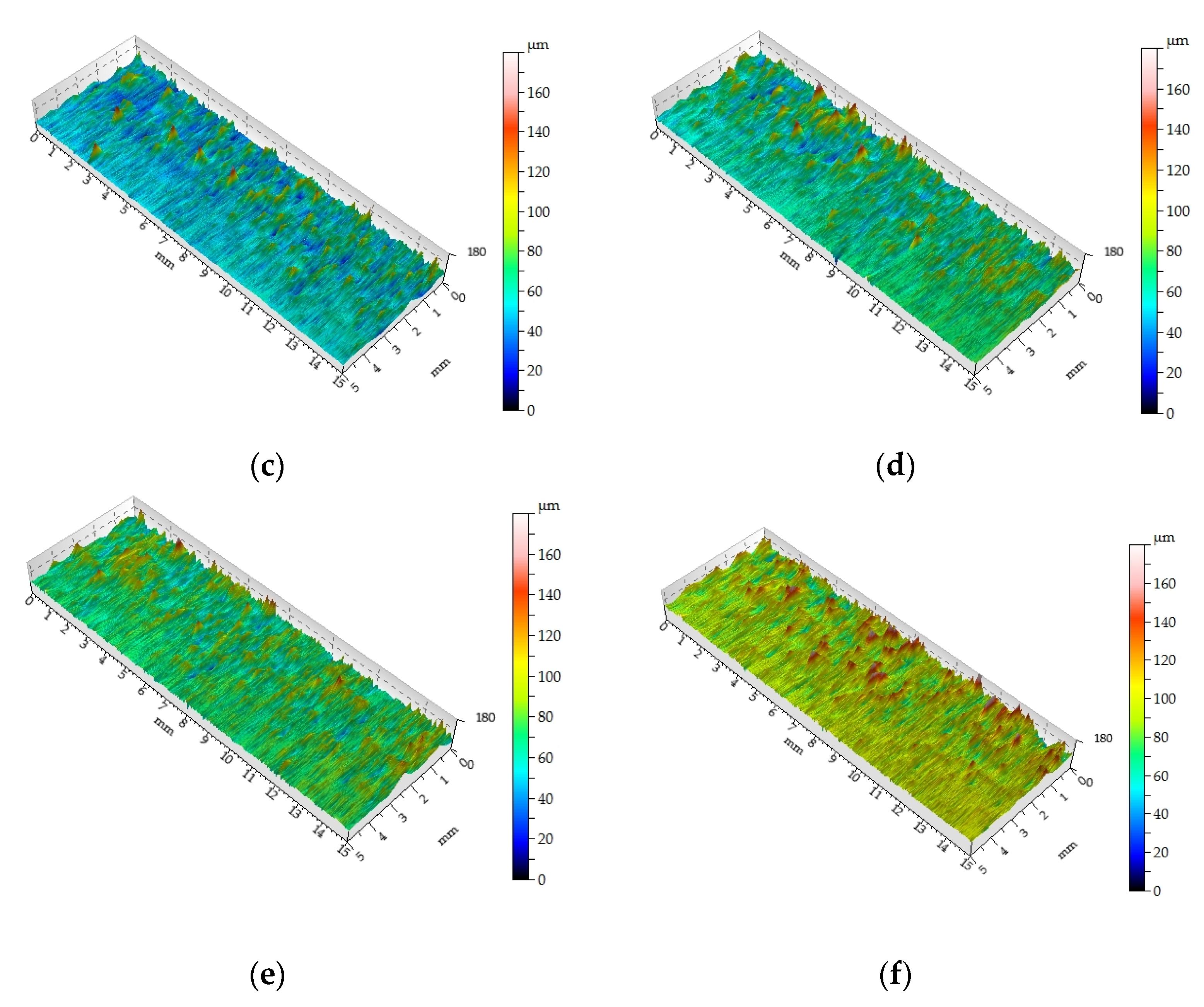 Materials 16 05292 g010b