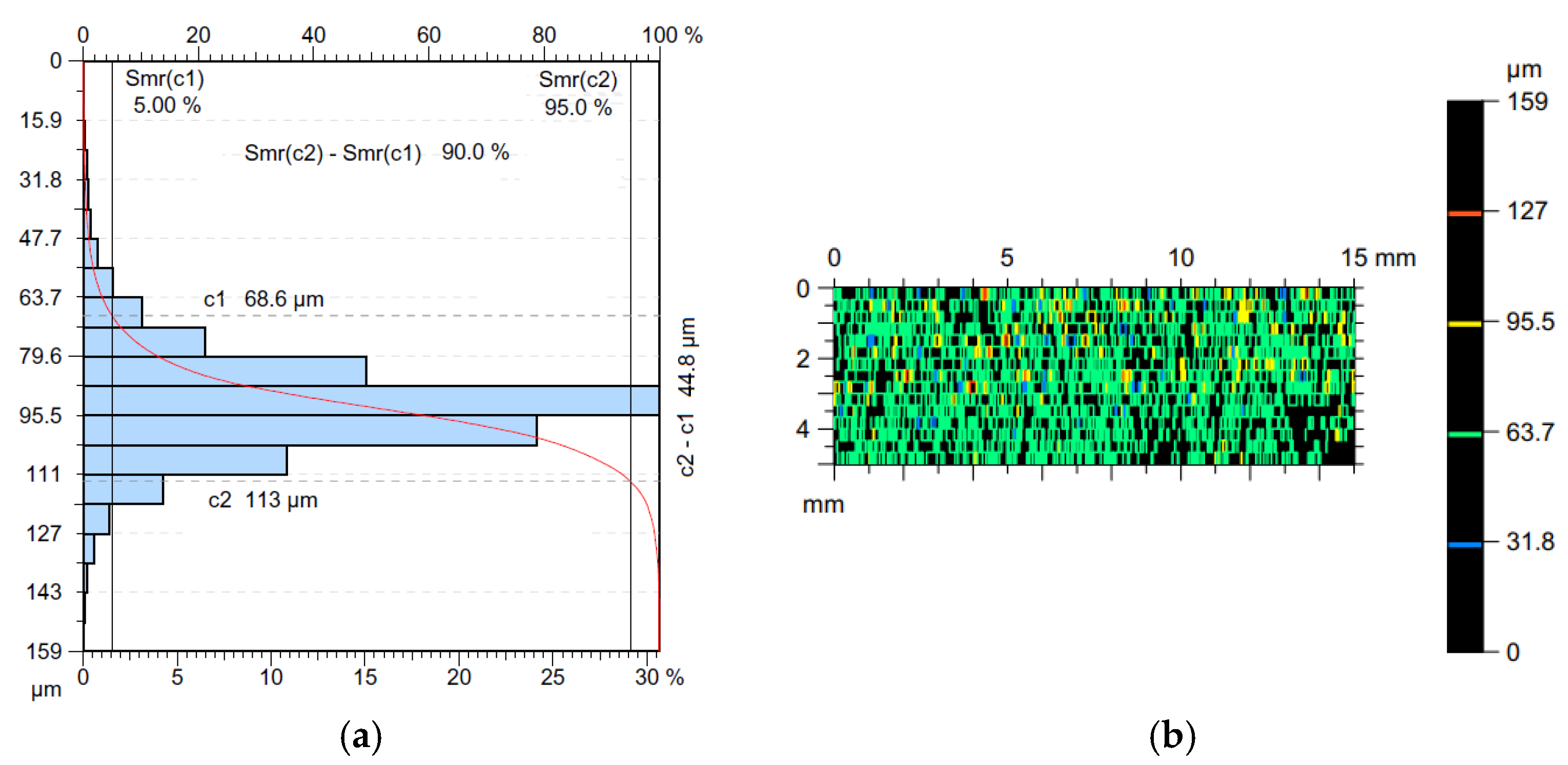 Materials 16 05292 g011