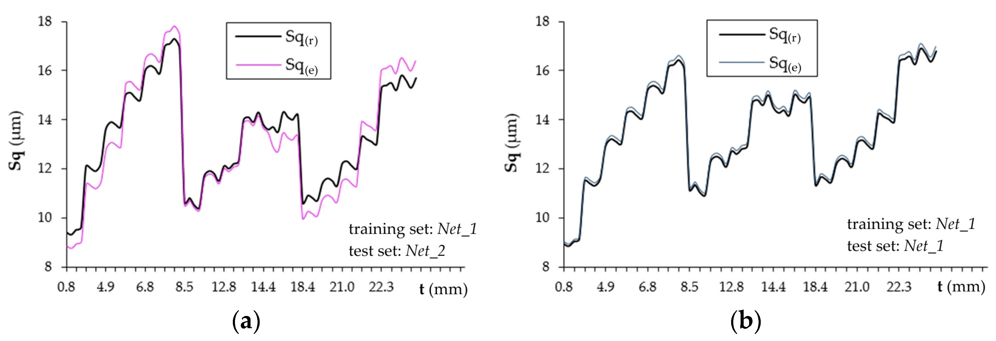 Materials 16 05292 g012