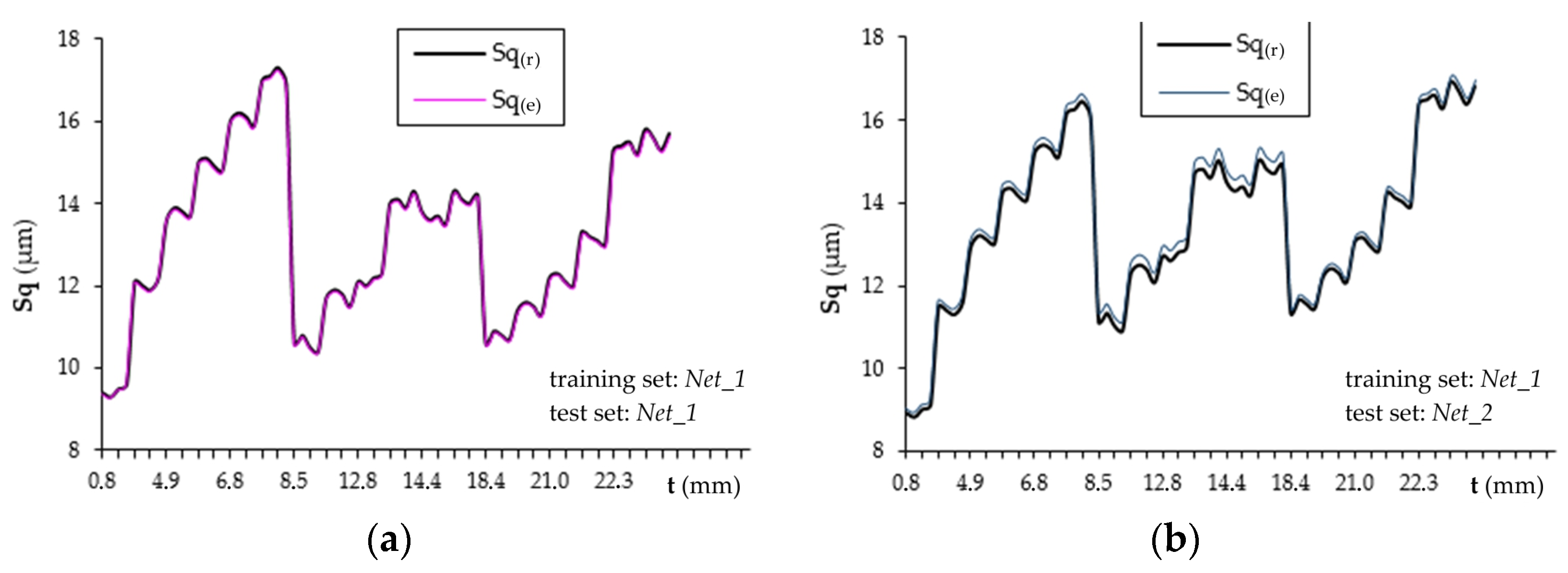 Materials 16 05292 g013