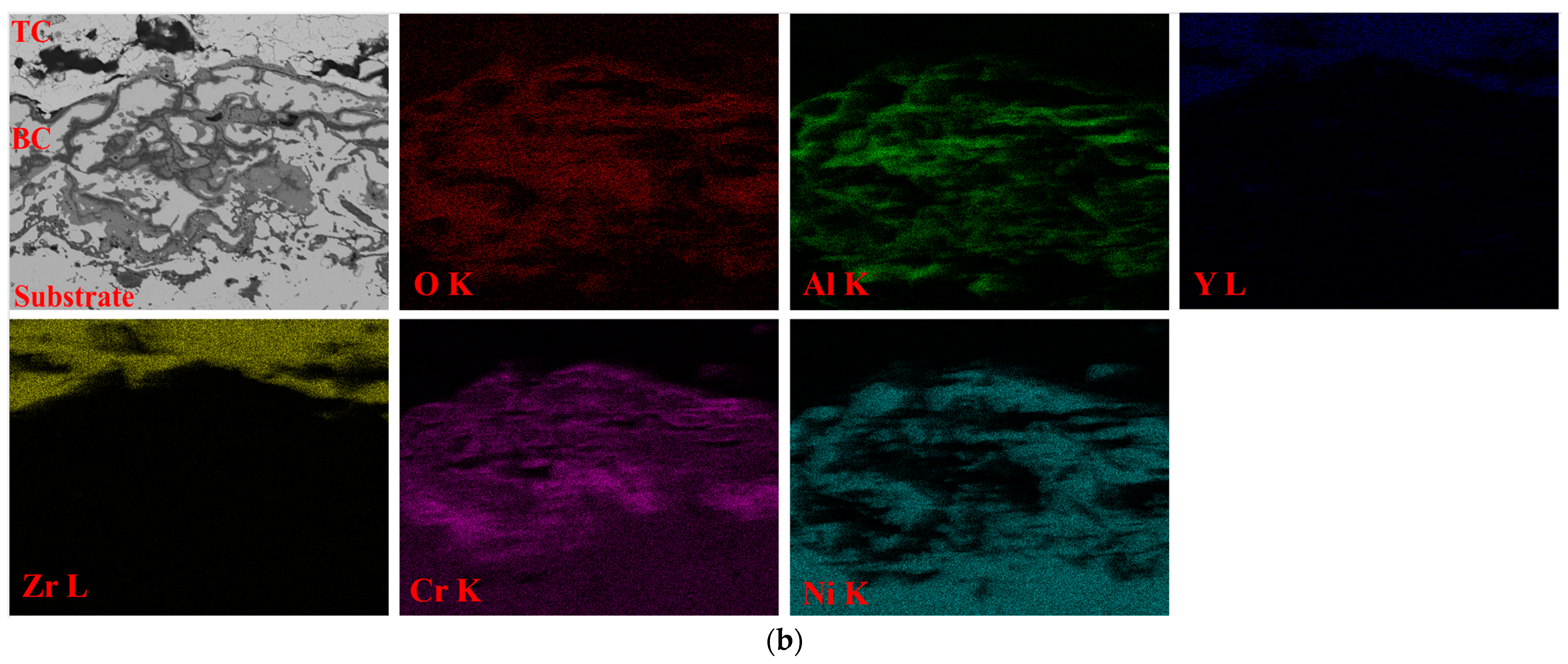 Materials 16 05294 g007b Materials 16 05294 g007b