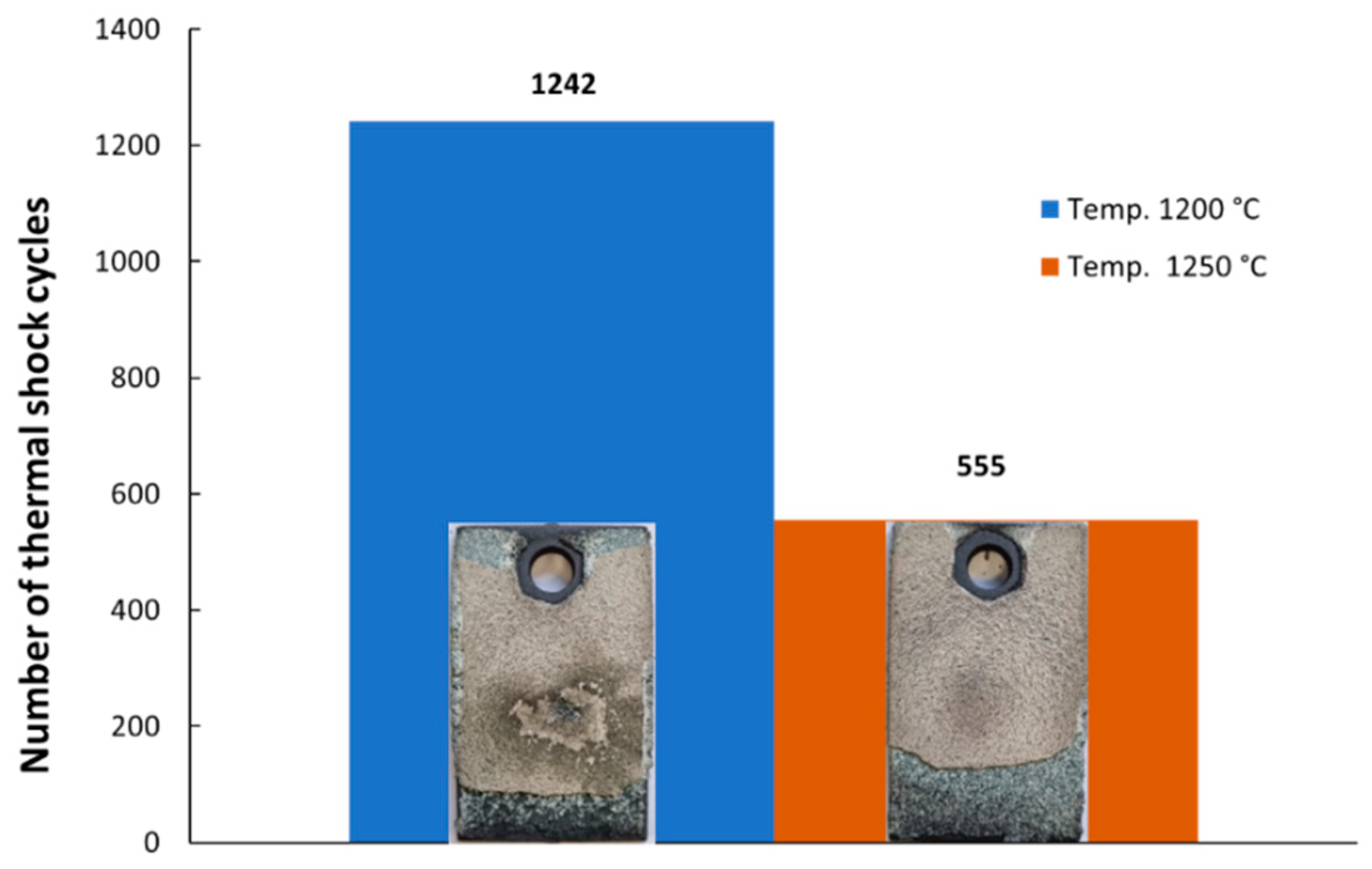 Materials 16 05294 g010 Materials 16 05294 g010