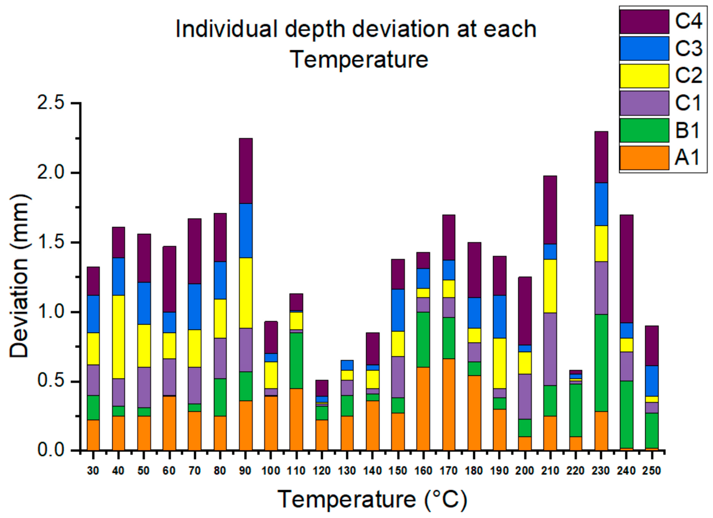 Materials 16 05297 g010