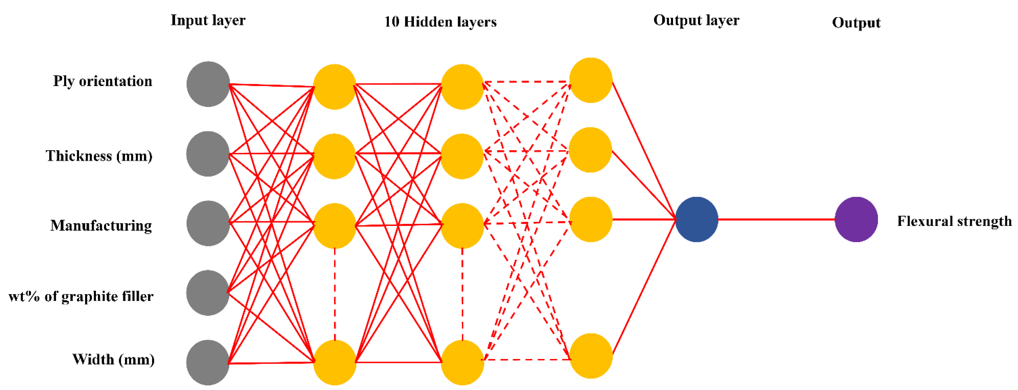 Materials 16 05301 g005 Materials 16 05301 g005