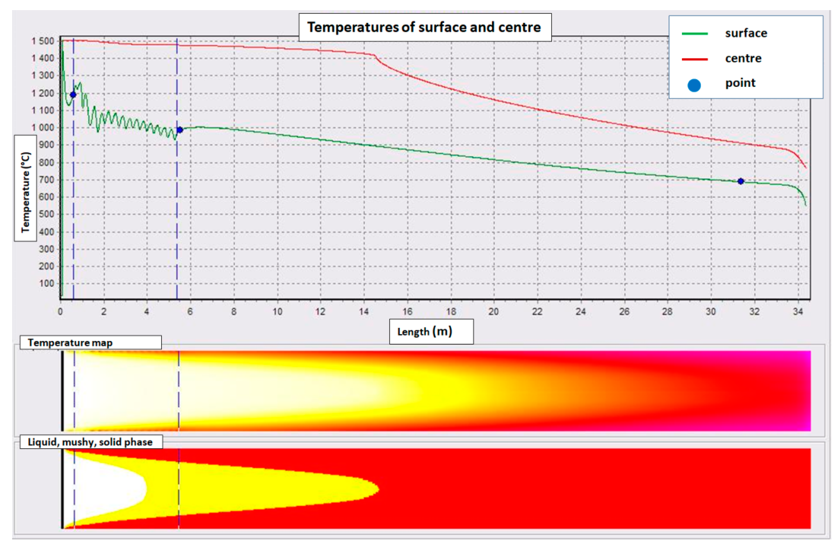 Materials 16 05302 g001
