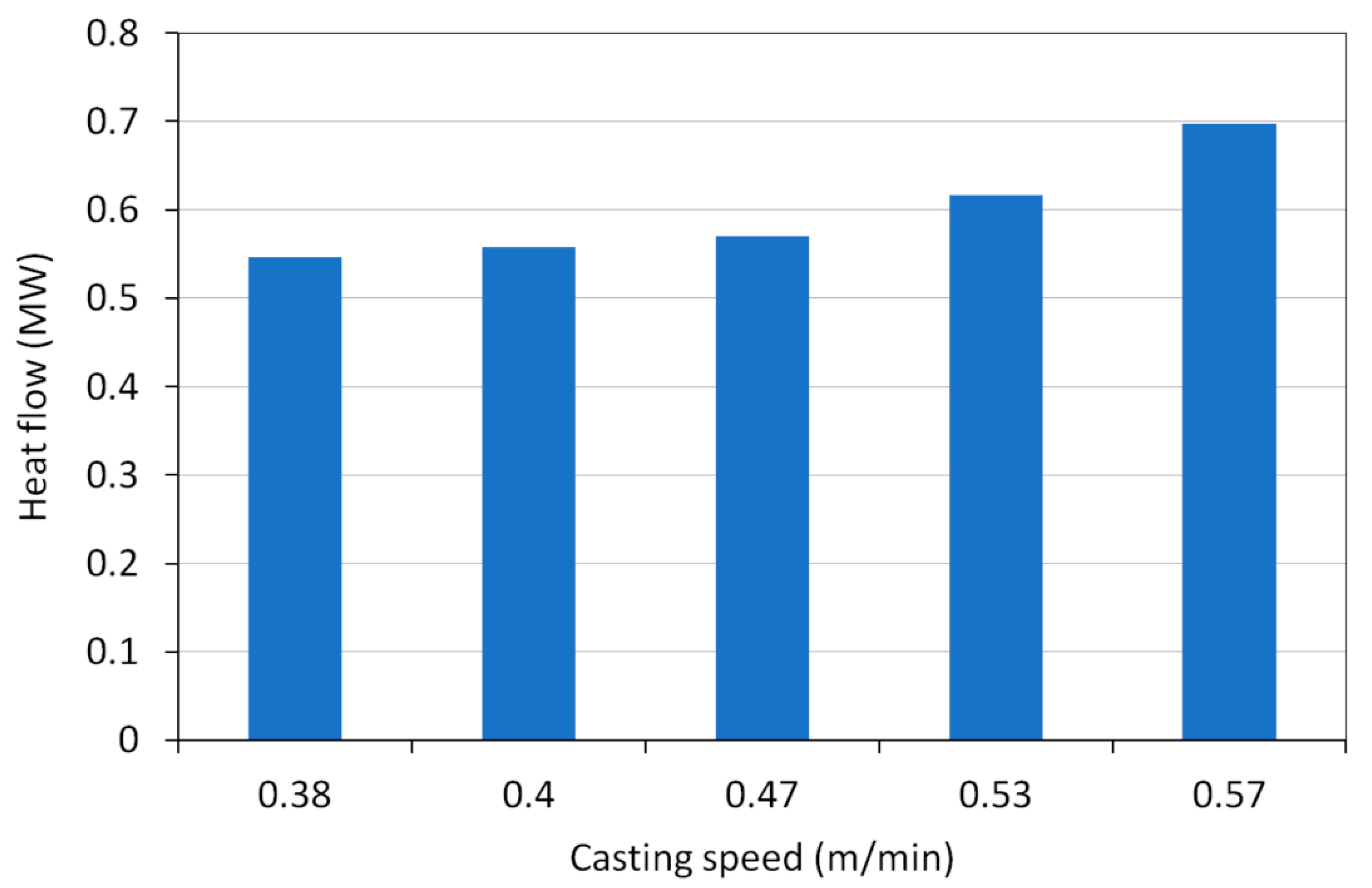 Materials 16 05302 g002