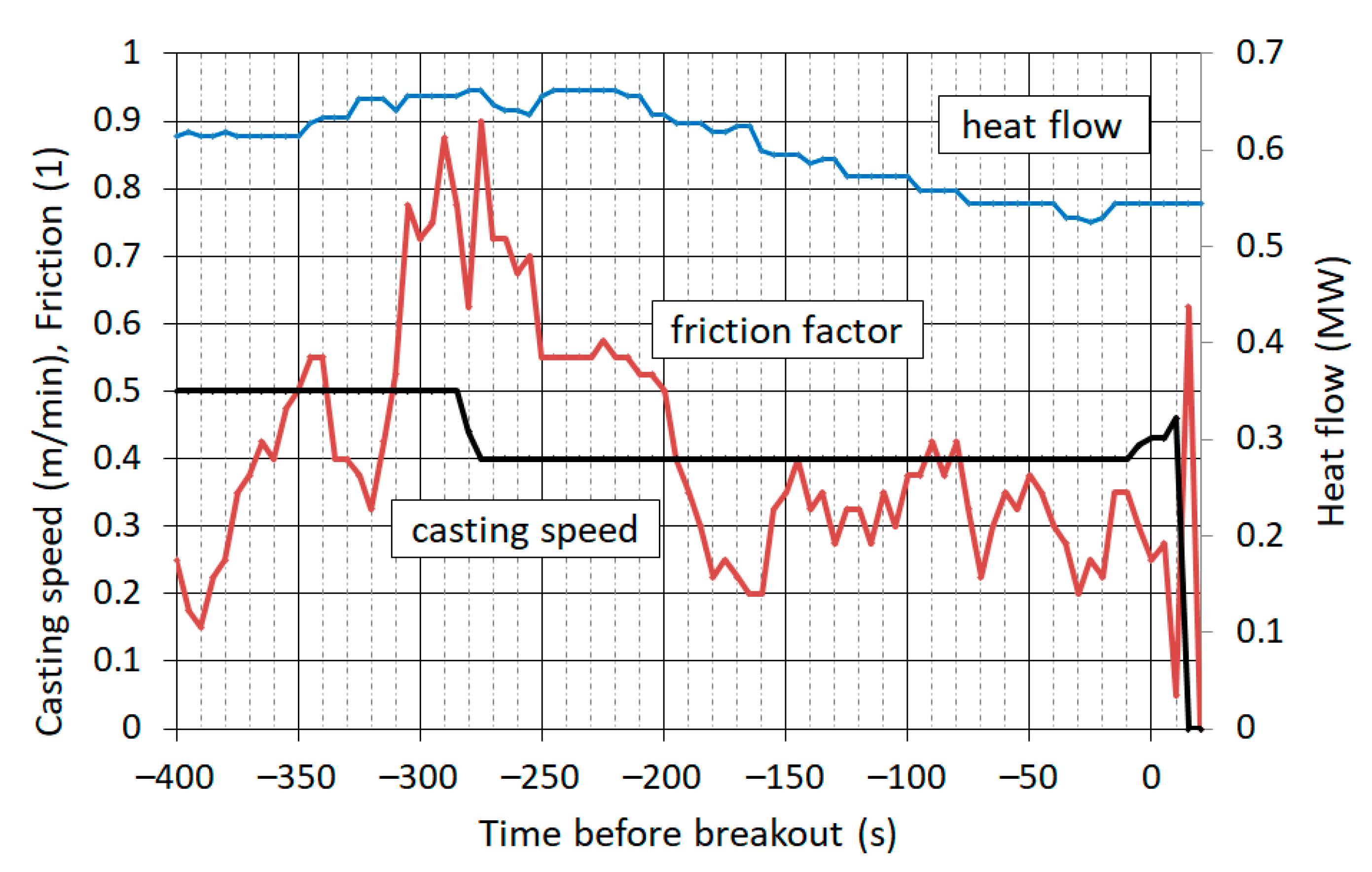 Materials 16 05302 g006