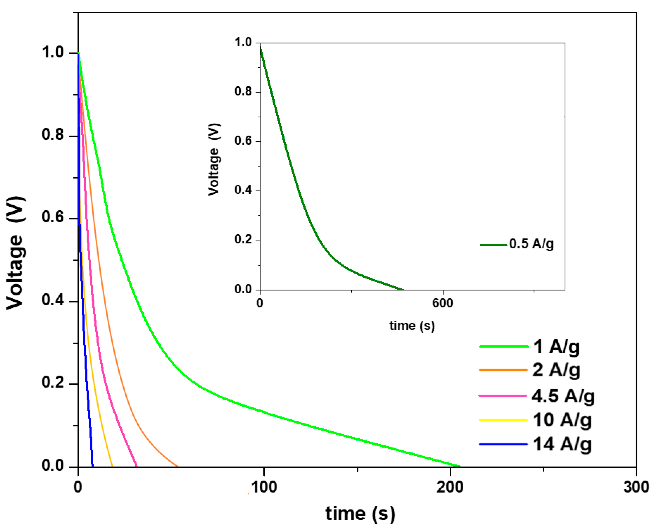 Materials 16 05309 g006 Materials 16 05309 g006