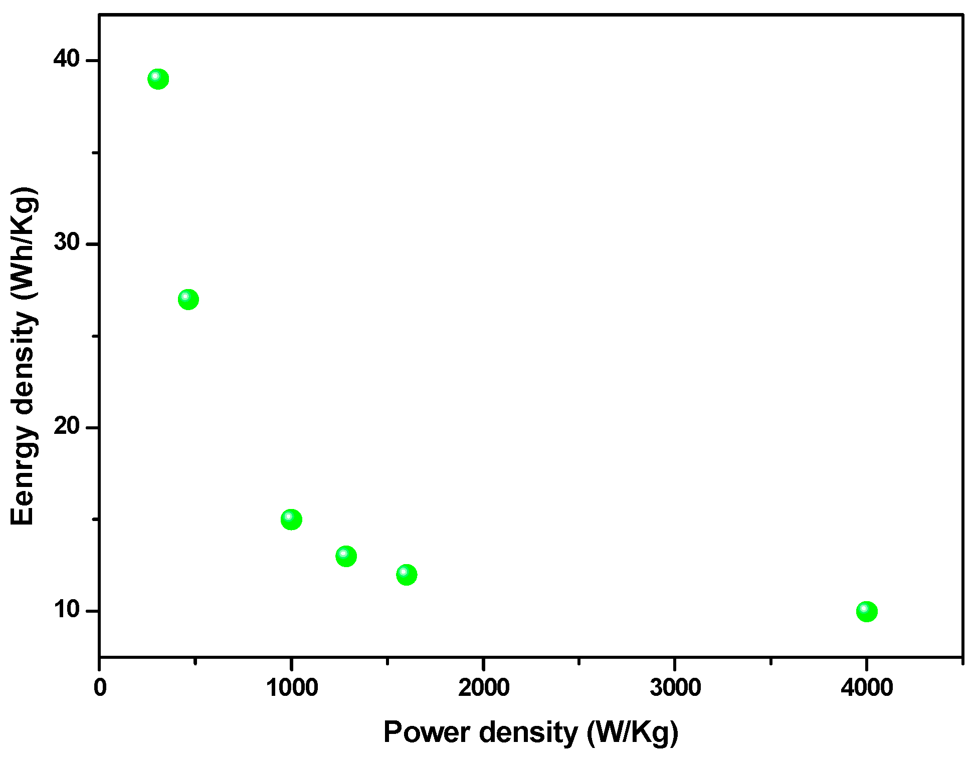Materials 16 05309 g007 Materials 16 05309 g007