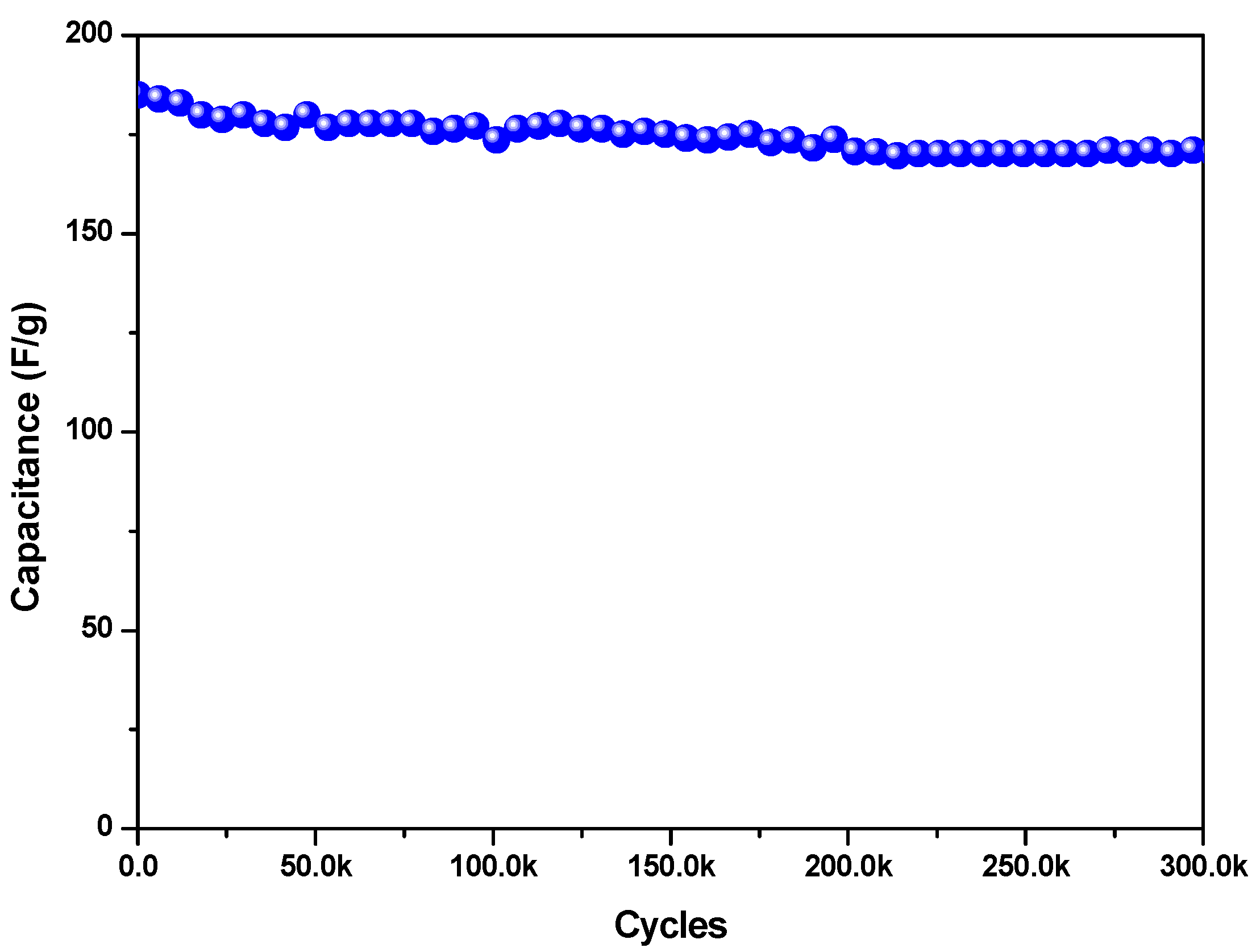 Materials 16 05309 g008 Materials 16 05309 g008