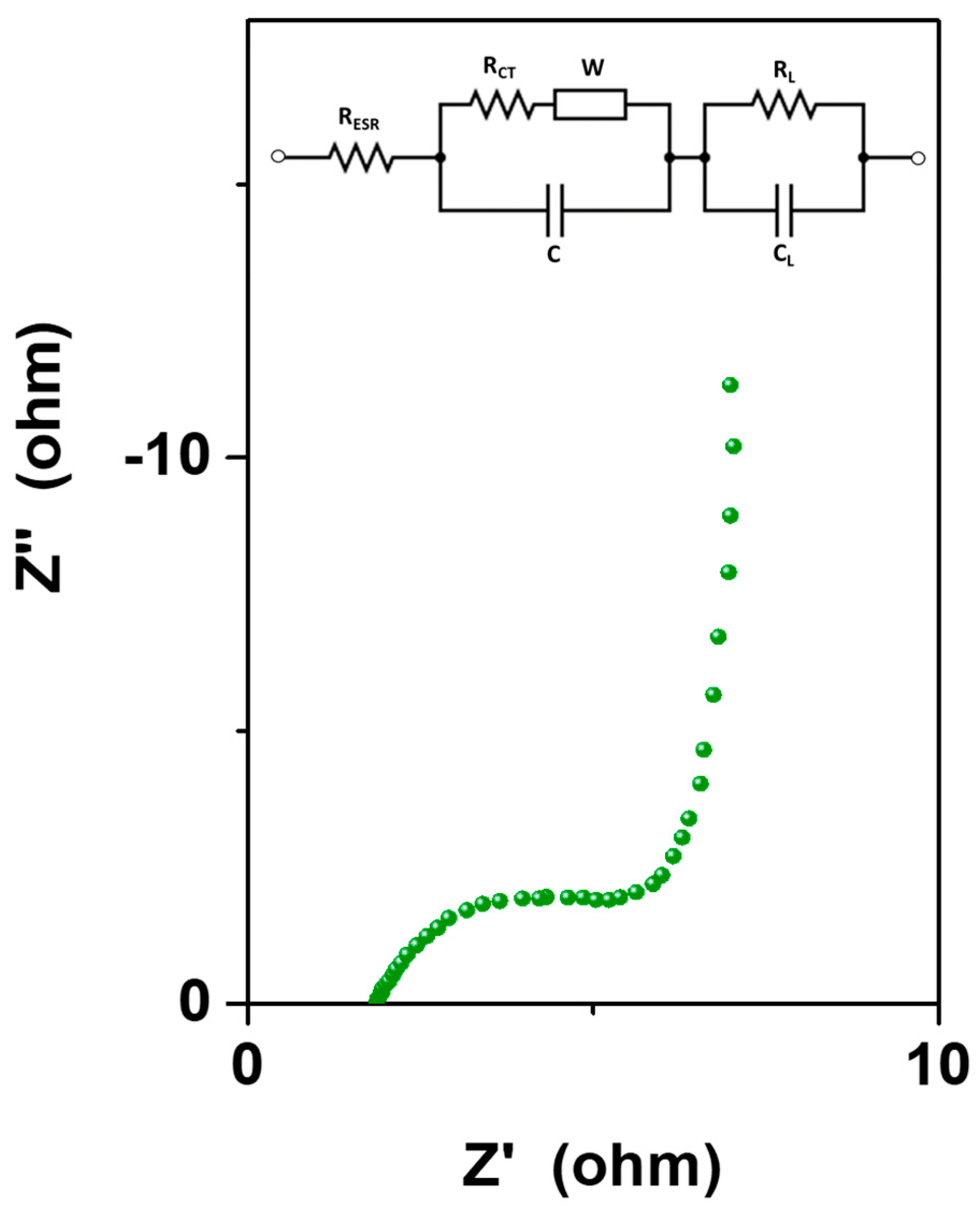 Materials 16 05309 g009 Materials 16 05309 g009