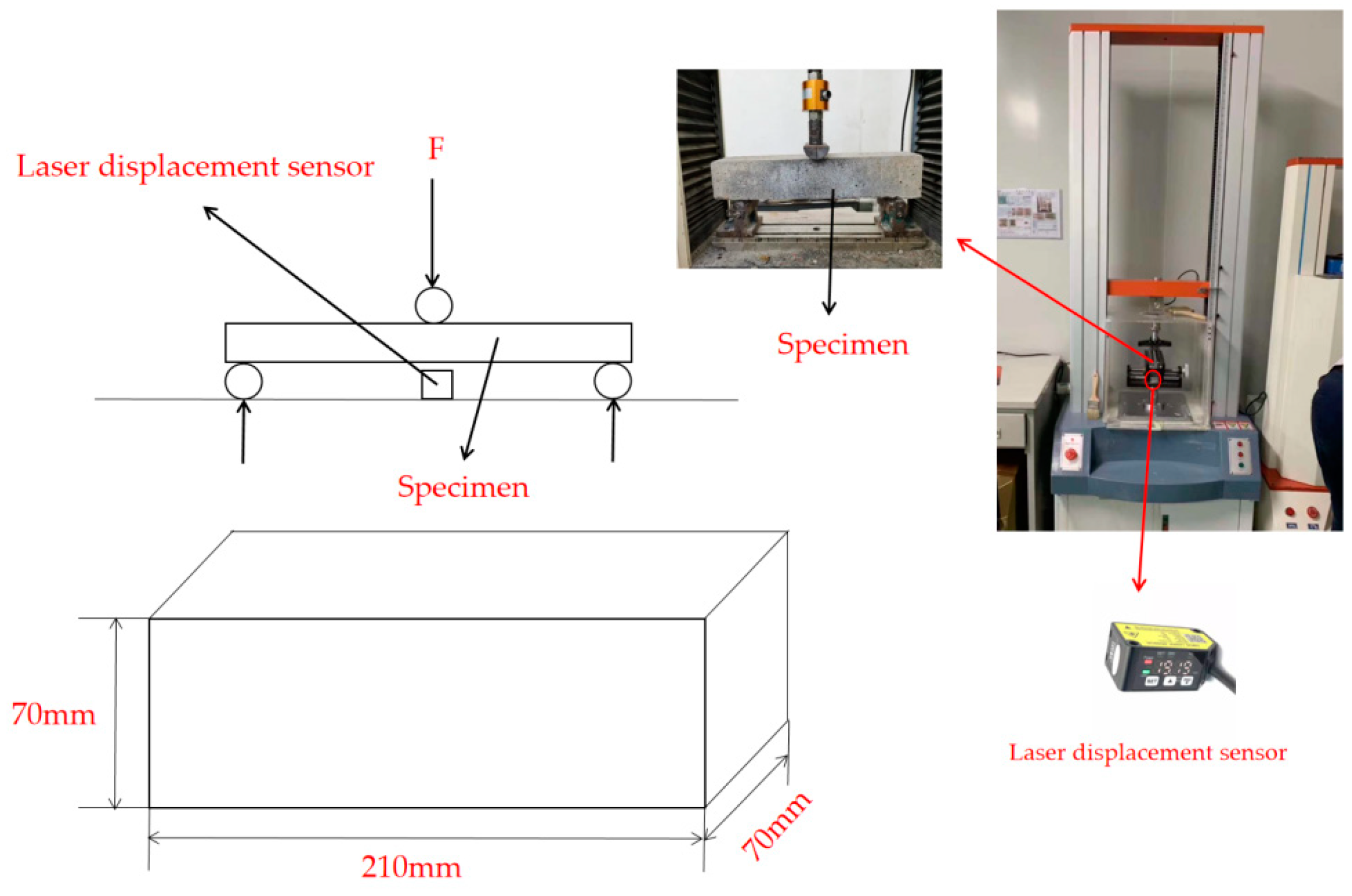 Materials 16 05310 g003