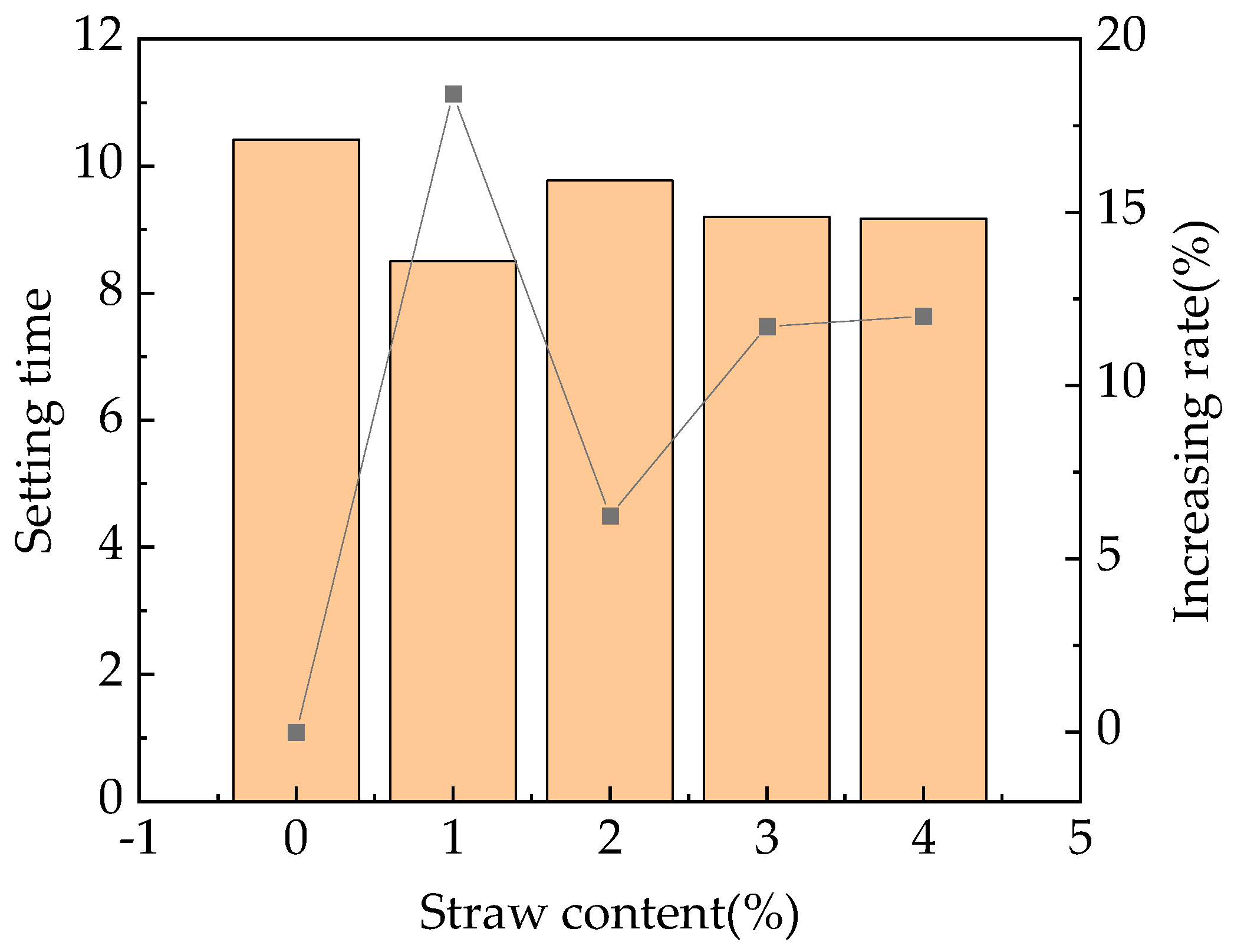 Materials 16 05310 g005