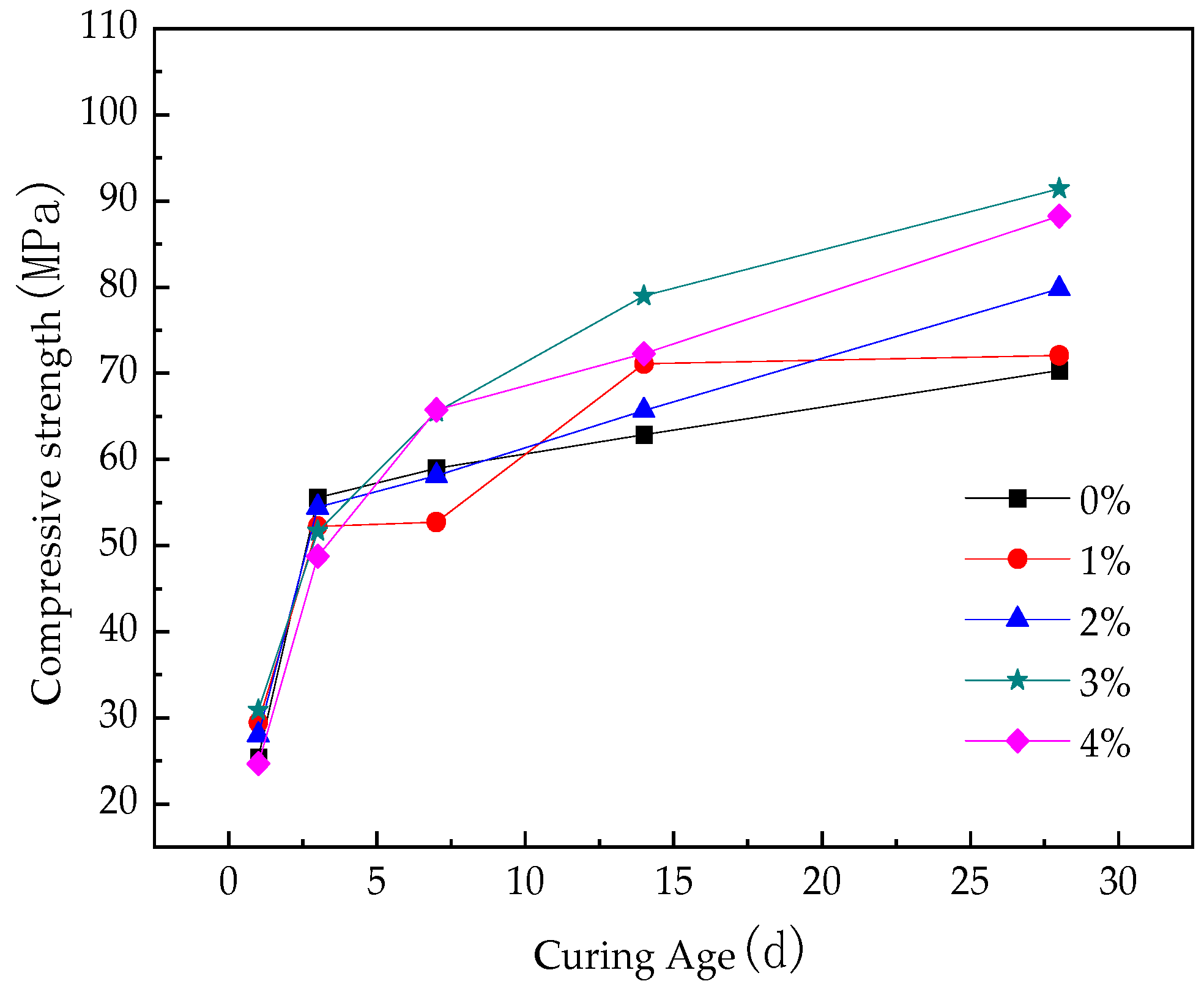 Materials 16 05310 g007