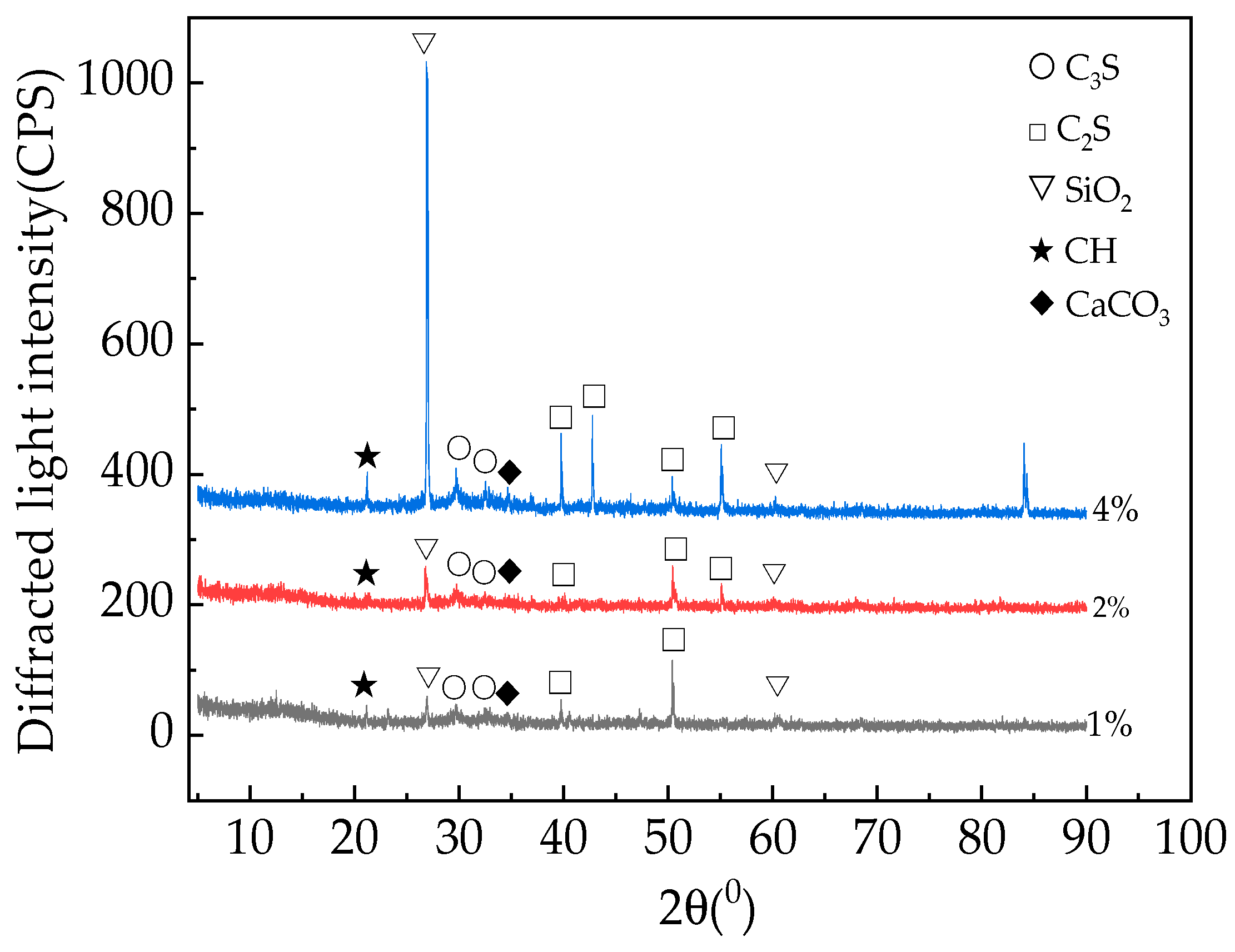 Materials 16 05310 g014