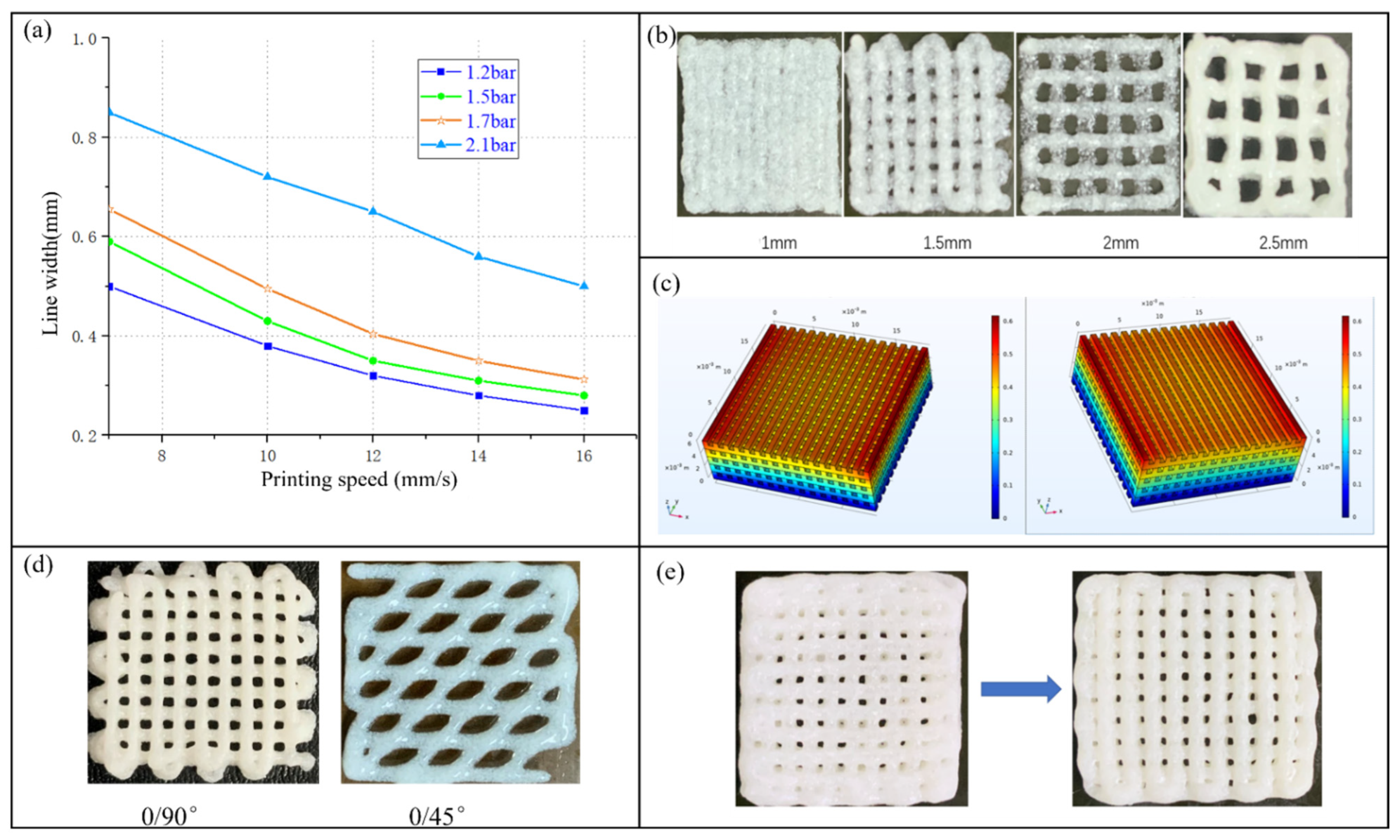 Materials 16 05312 g004