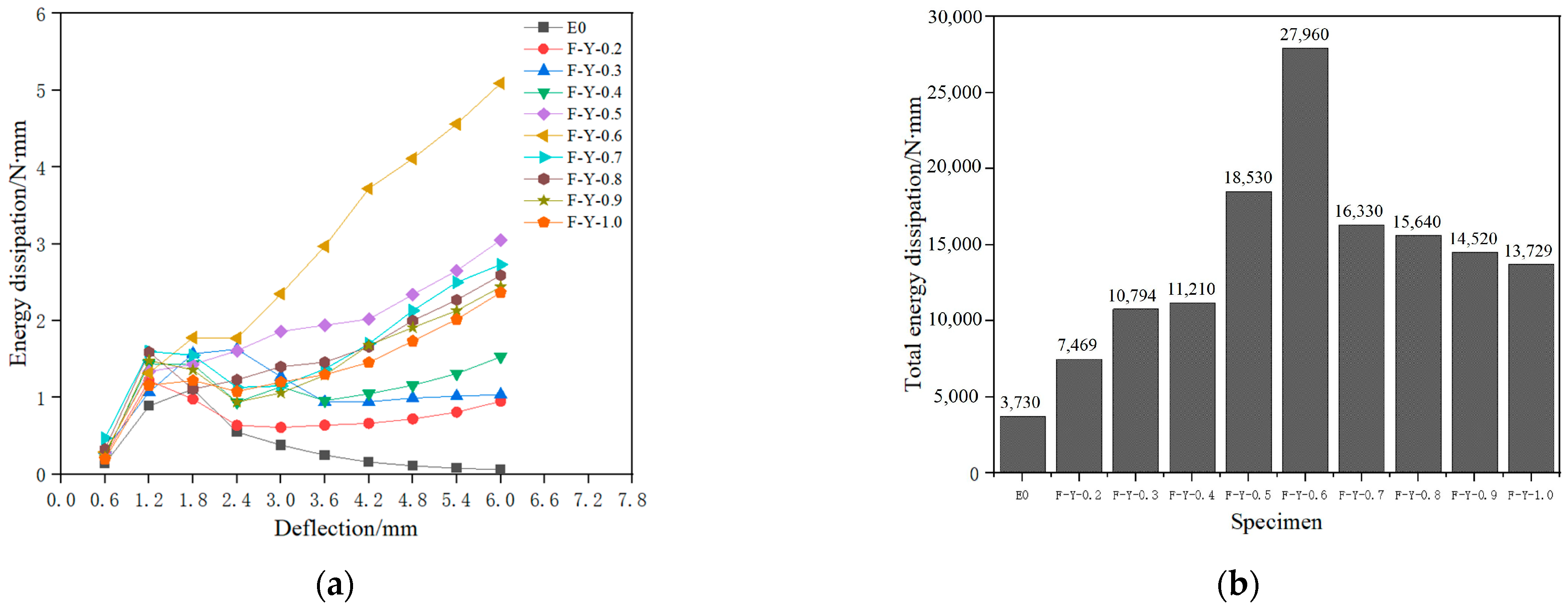 Materials 16 05319 g017