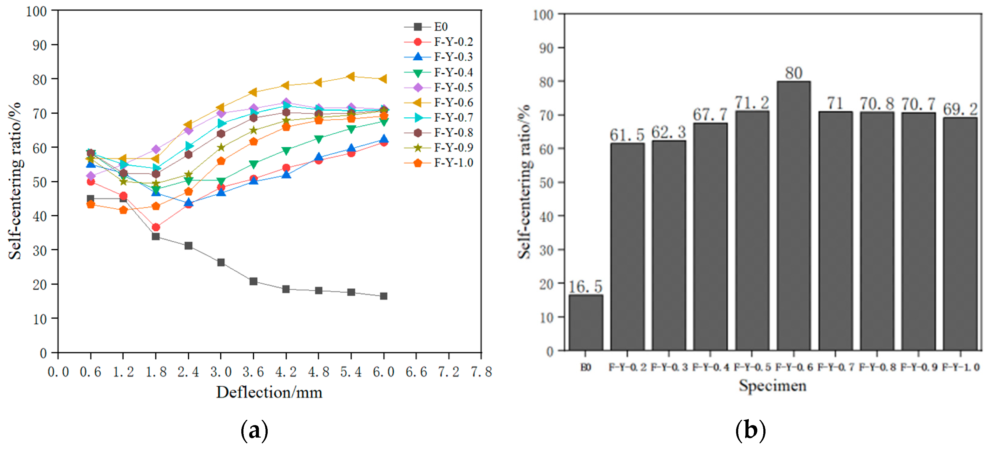 Materials 16 05319 g018