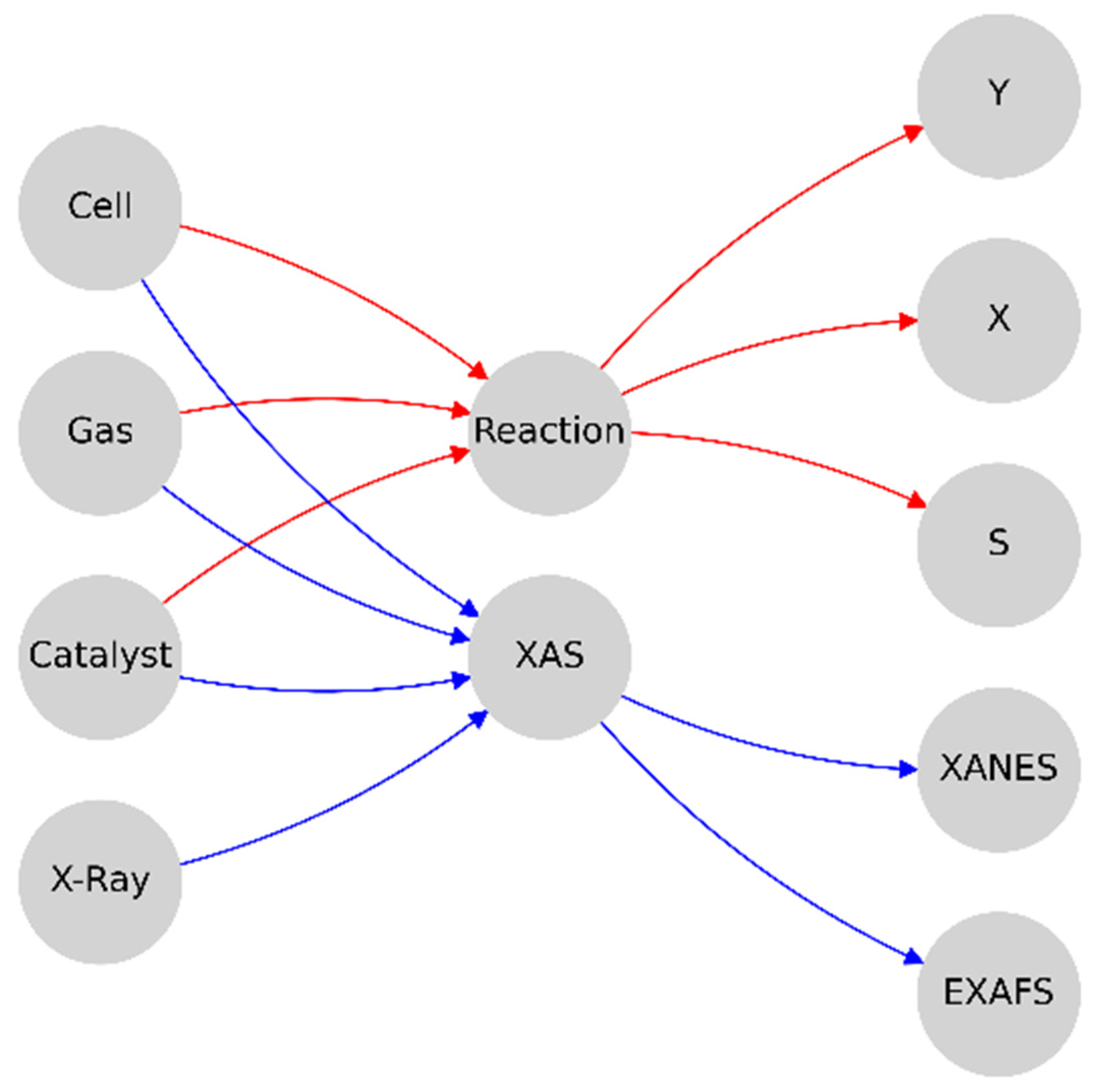 Materials 16 05321 g002