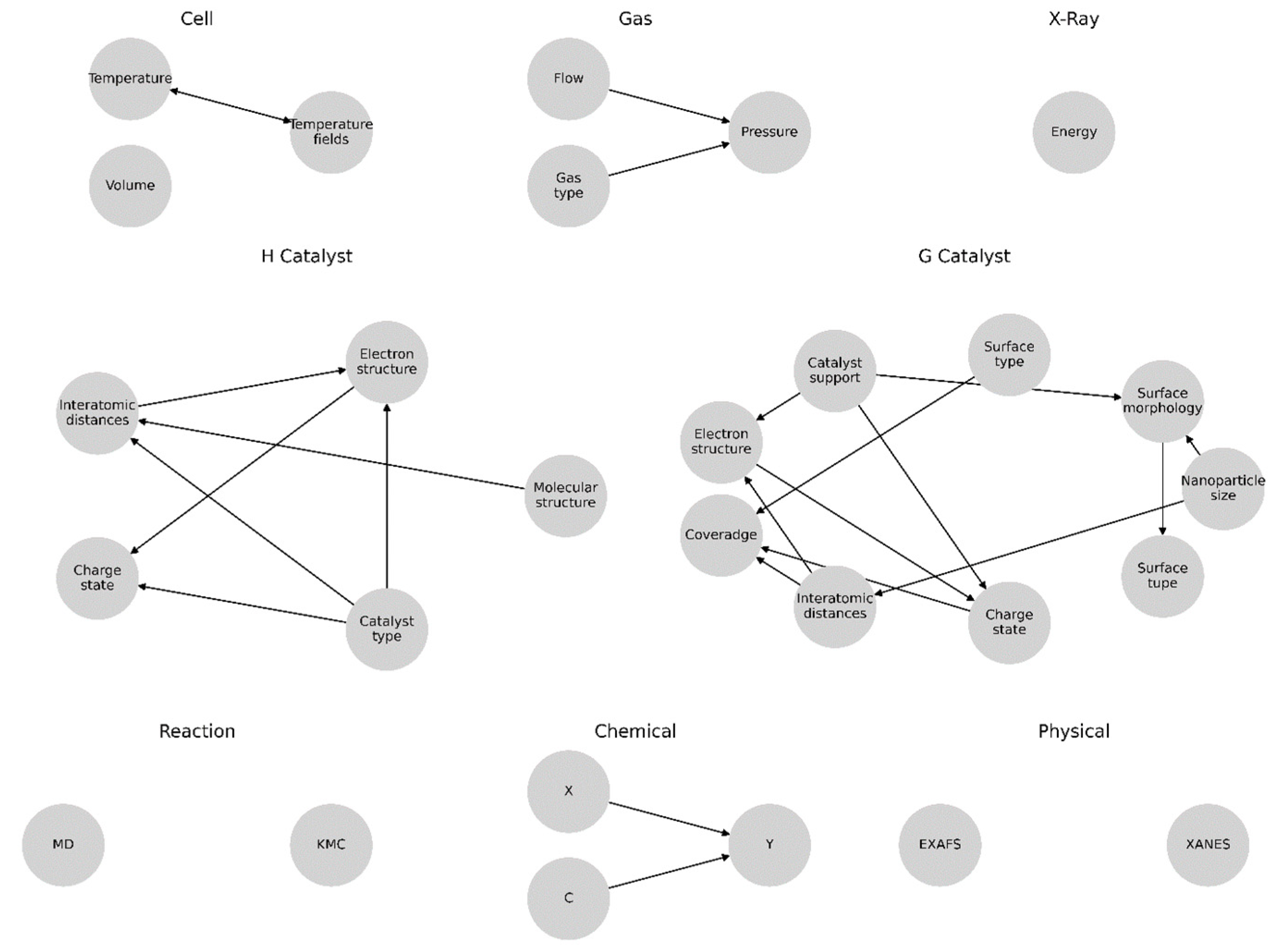 Materials 16 05321 g003