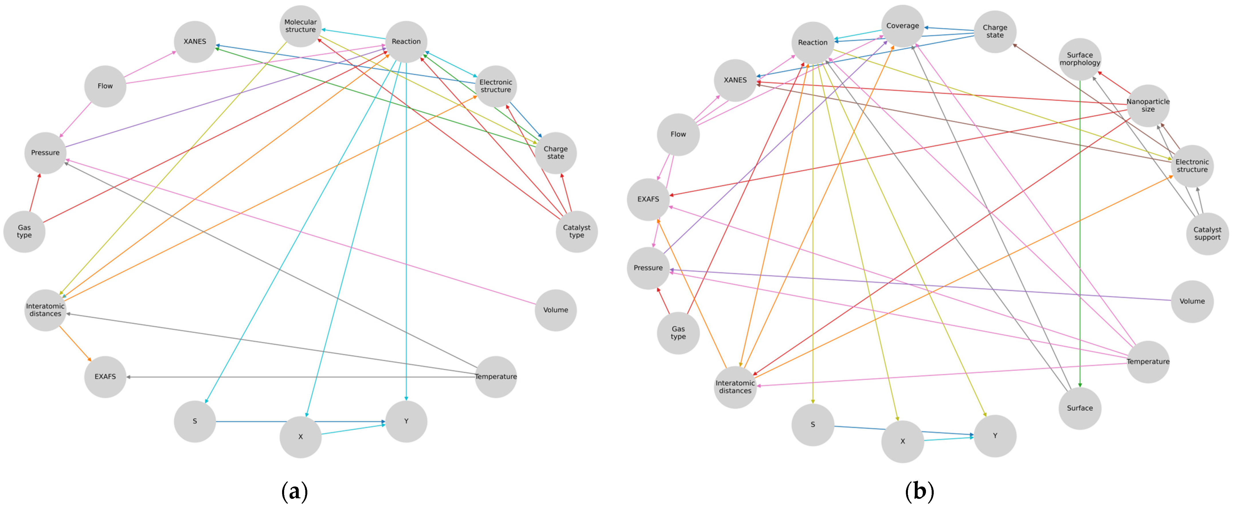 Materials 16 05321 g004