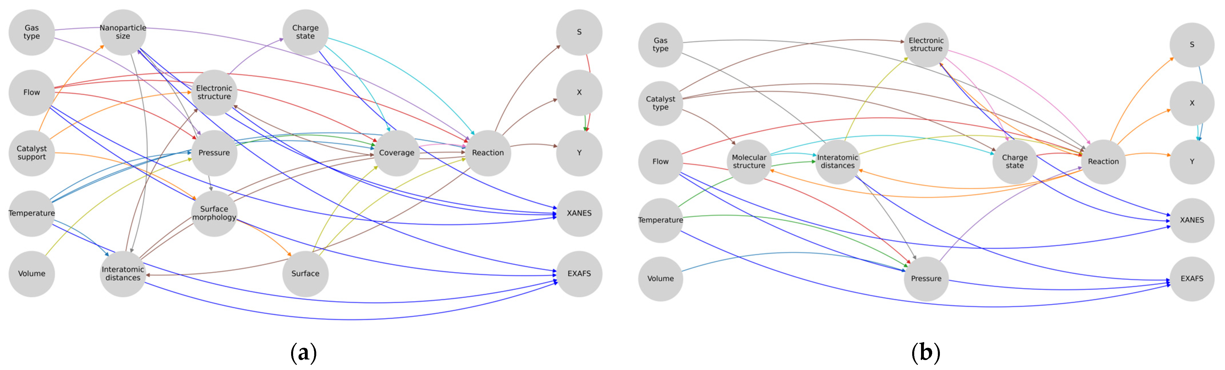 Materials 16 05321 g005