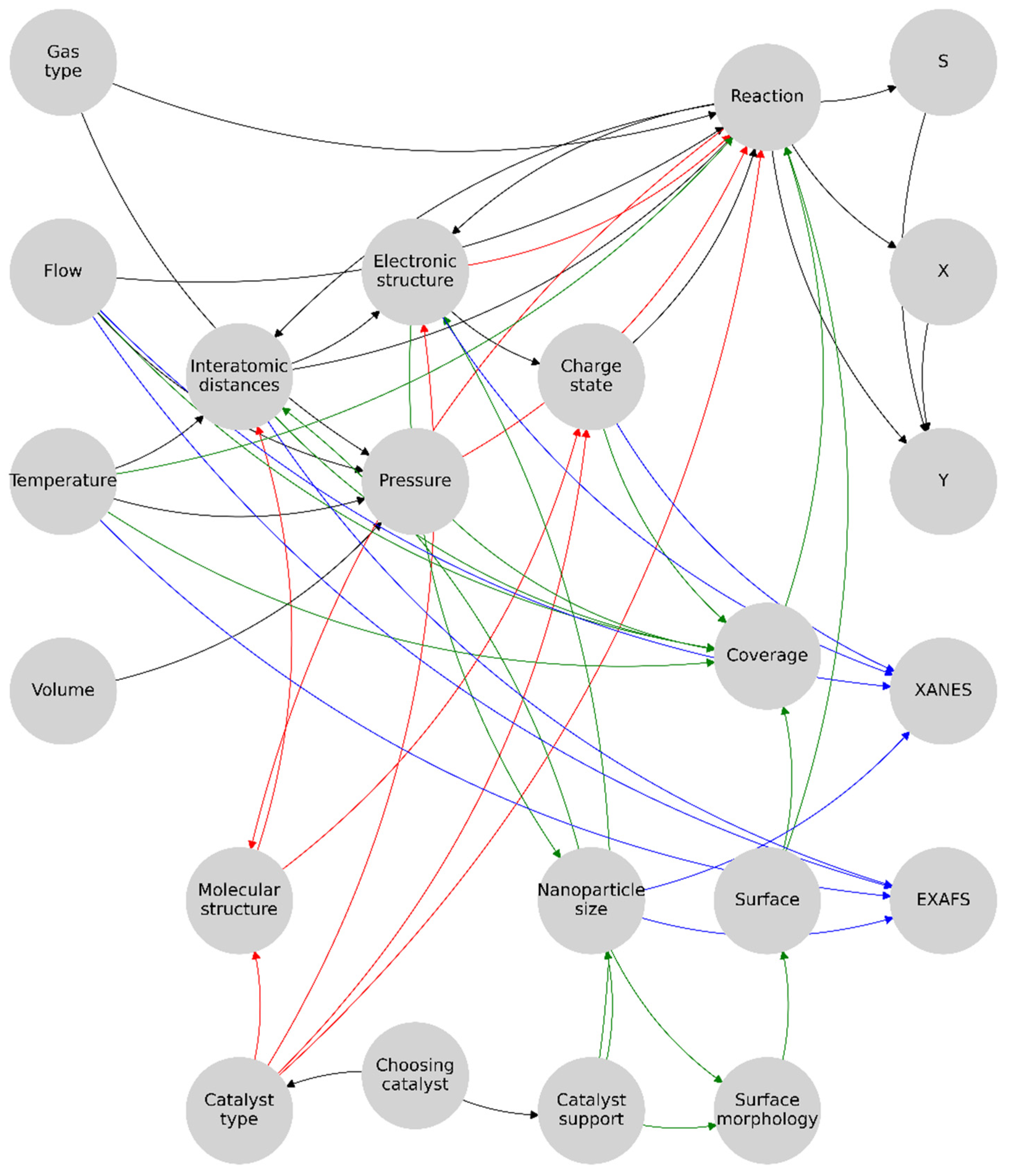 Materials 16 05321 g006