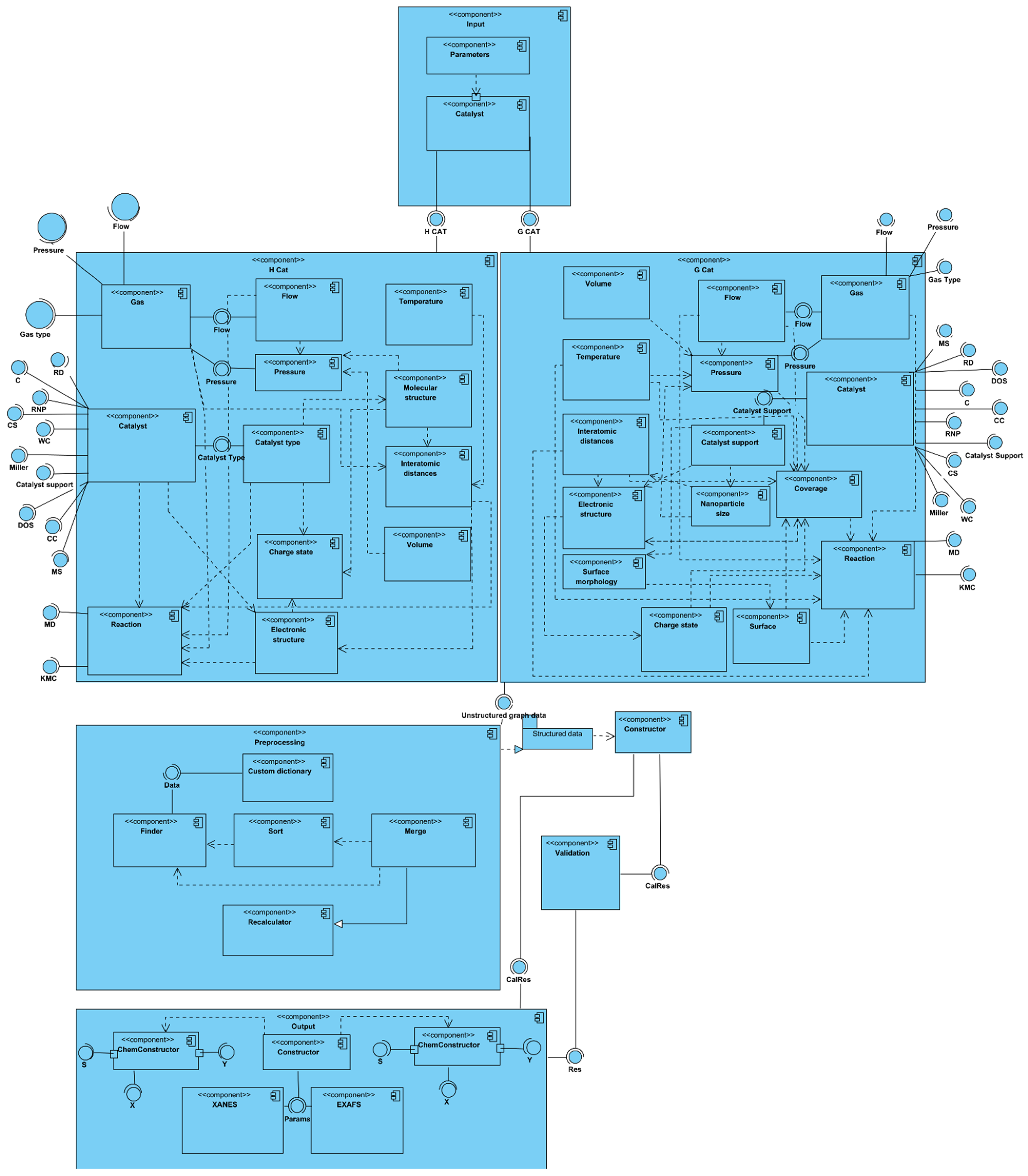 Materials 16 05321 g007