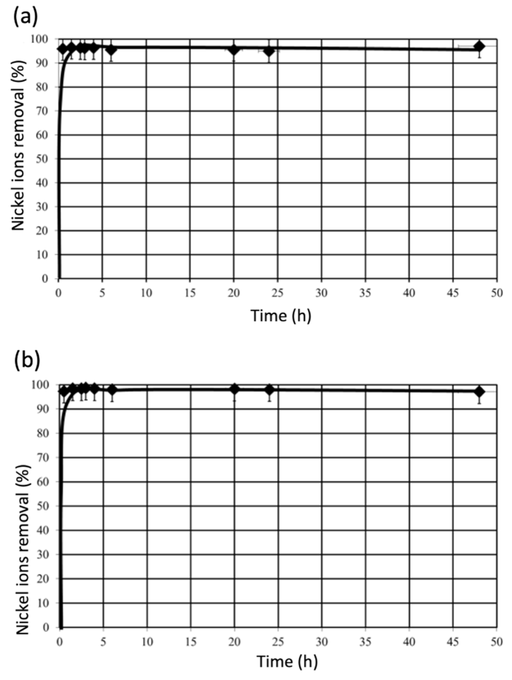 Materials 16 05322 g008