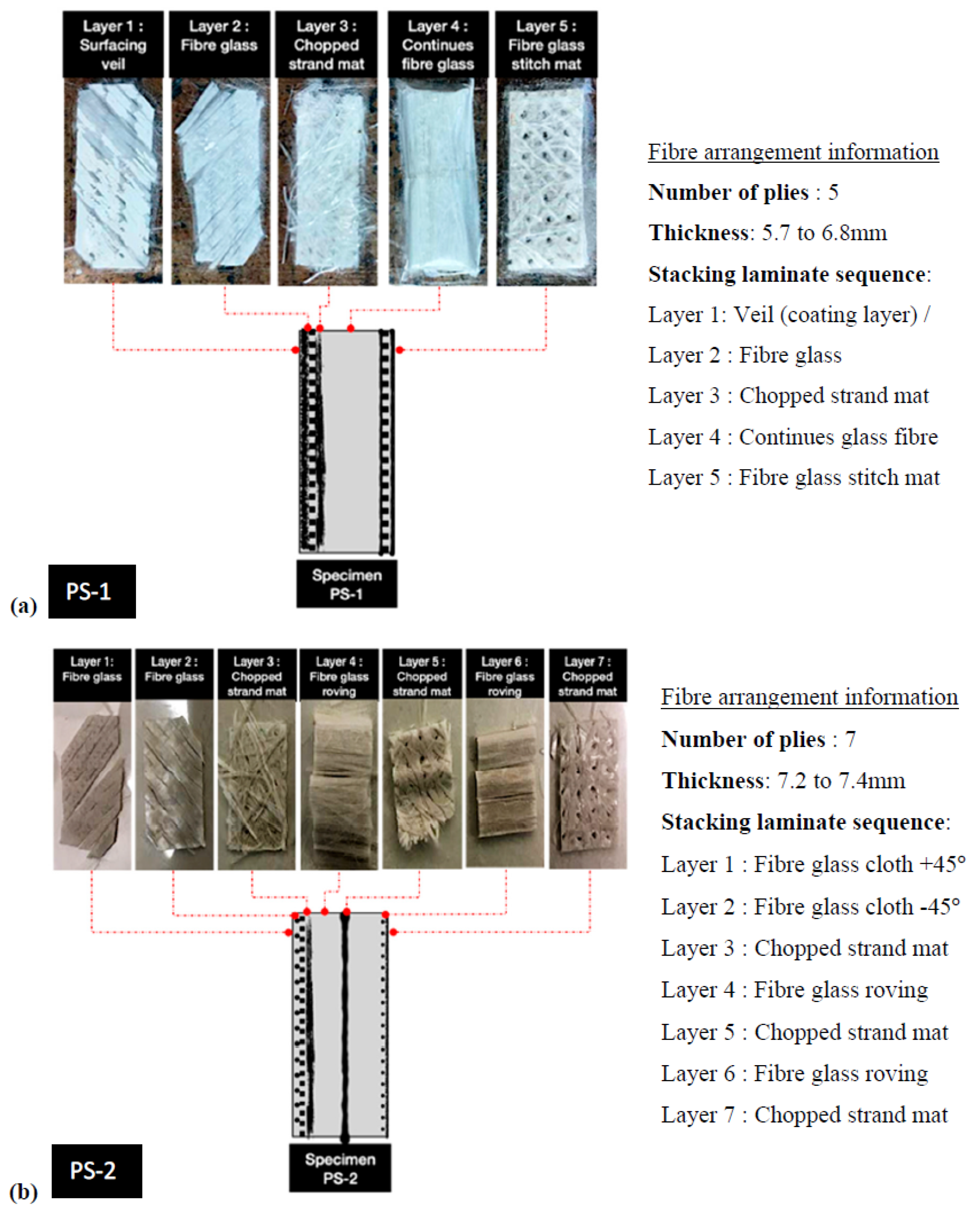 Materials 16 05328 g002a Materials 16 05328 g002a