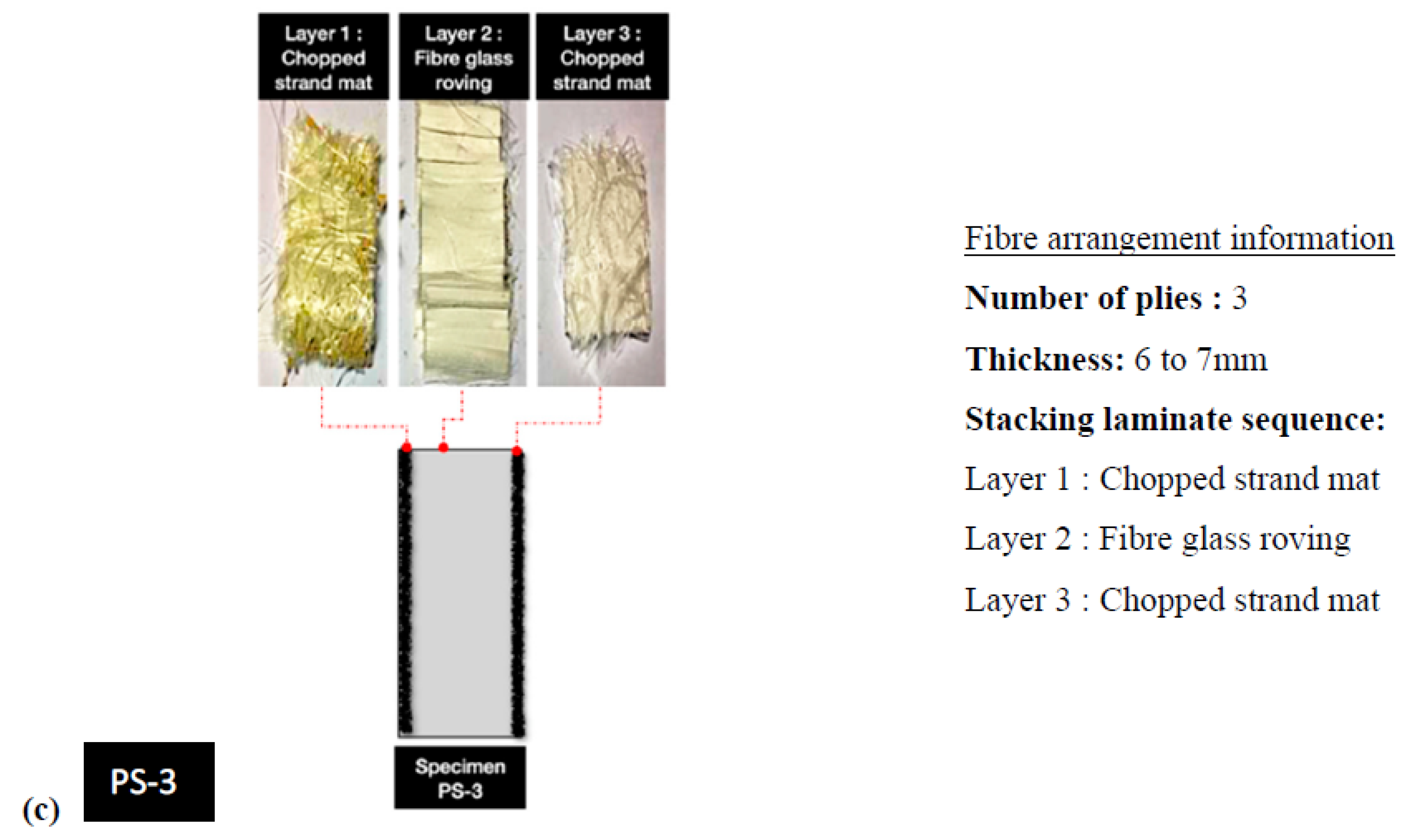 Materials 16 05328 g002b Materials 16 05328 g002b