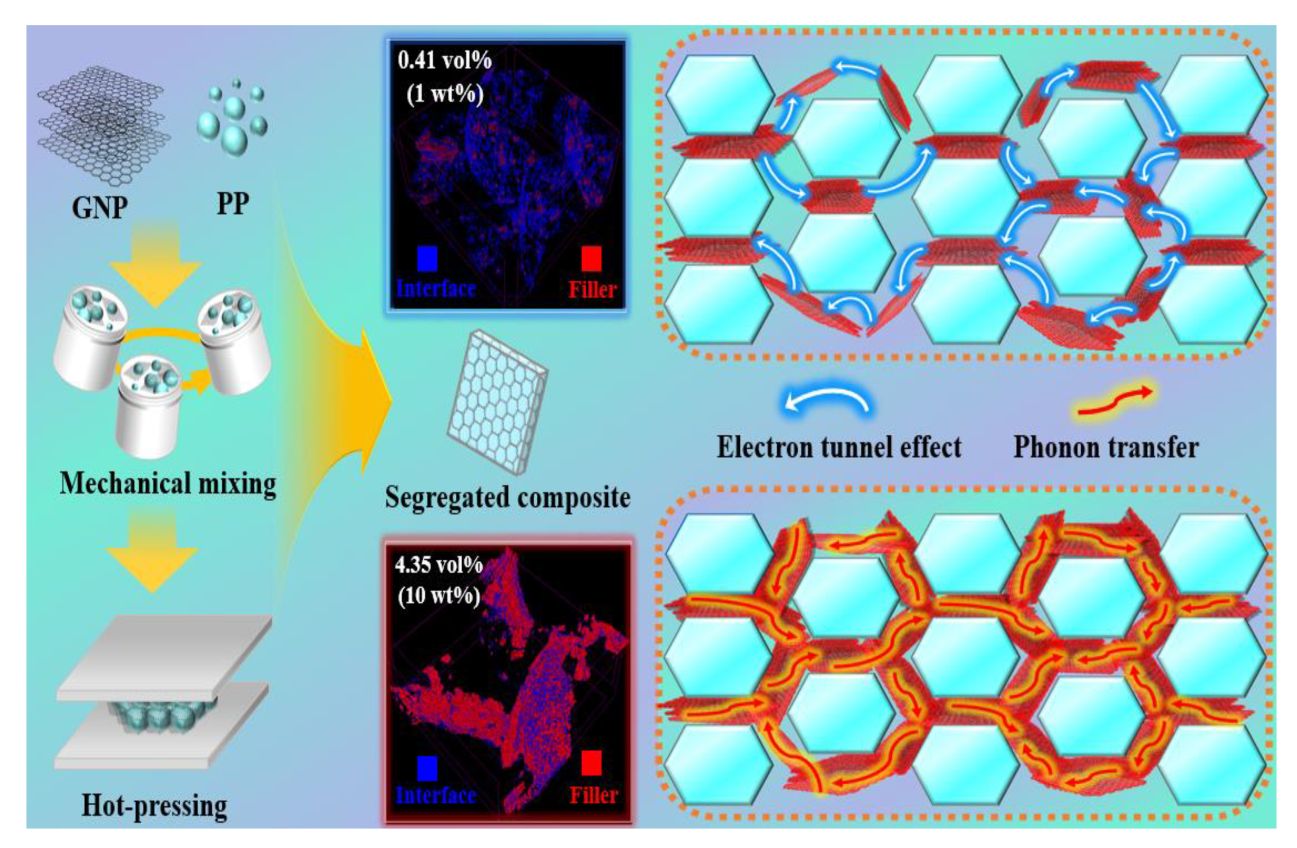 Materials 16 05329 g001