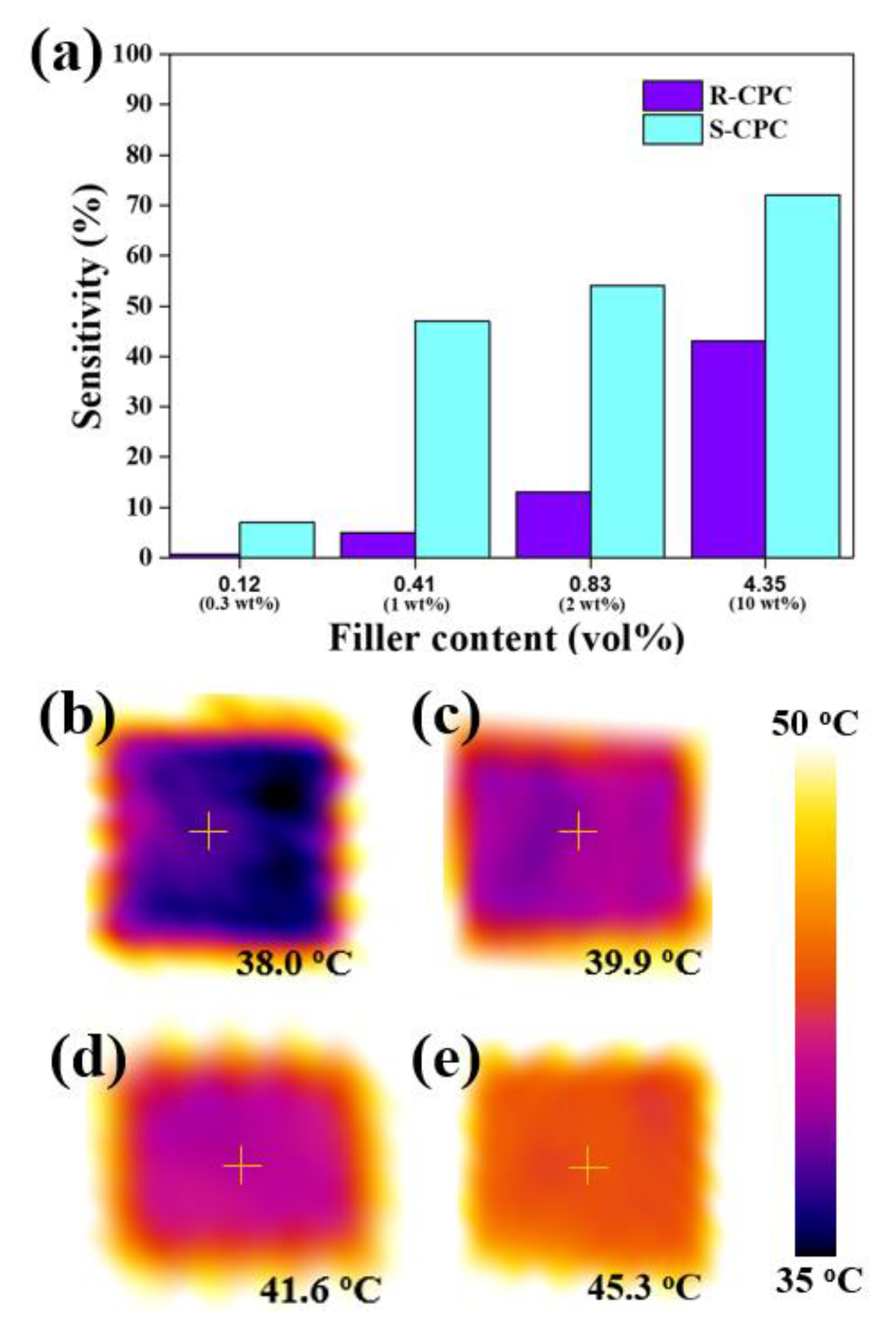 Materials 16 05329 g005