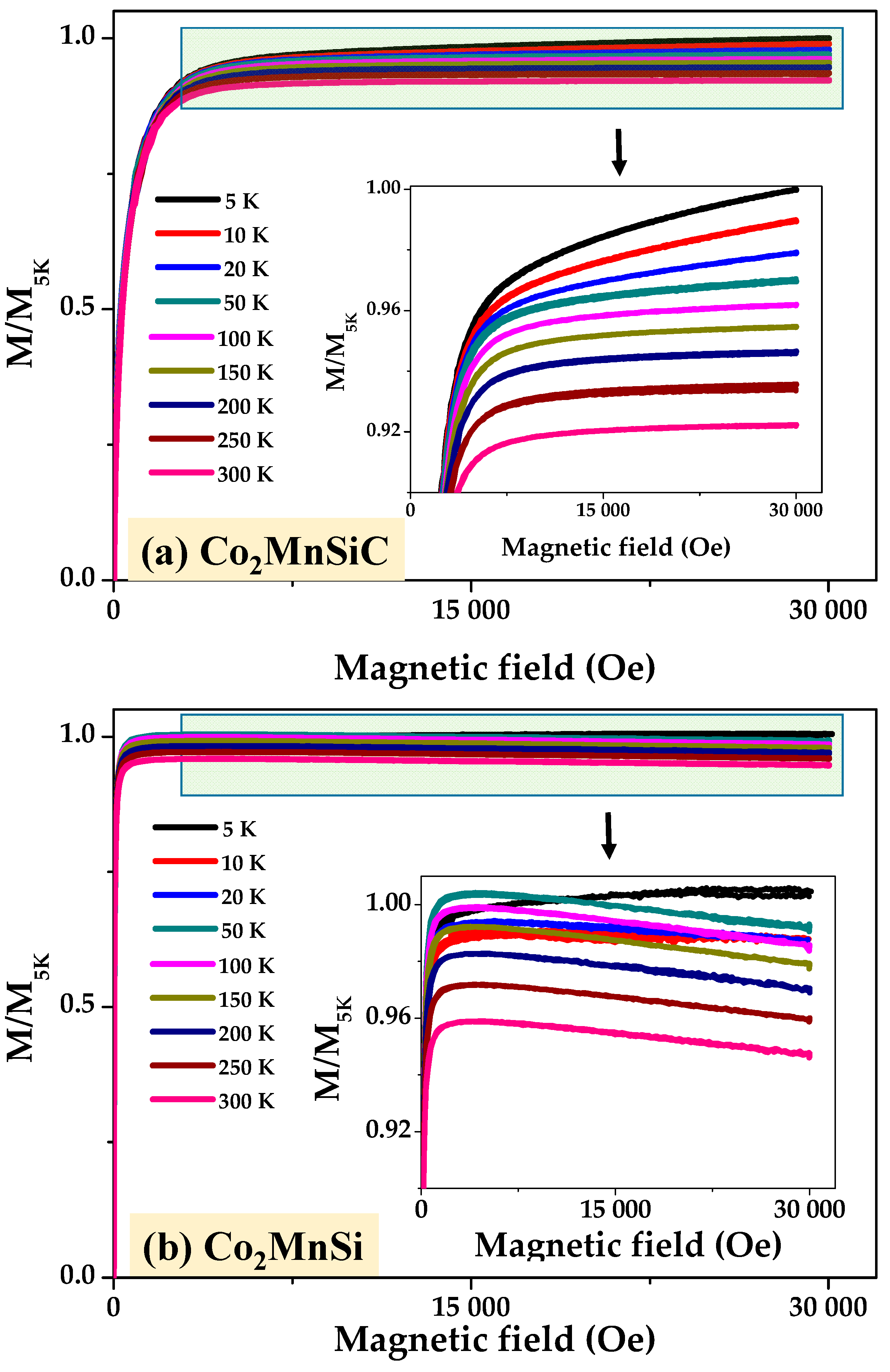 Materials 16 05333 g004 Materials 16 05333 g004