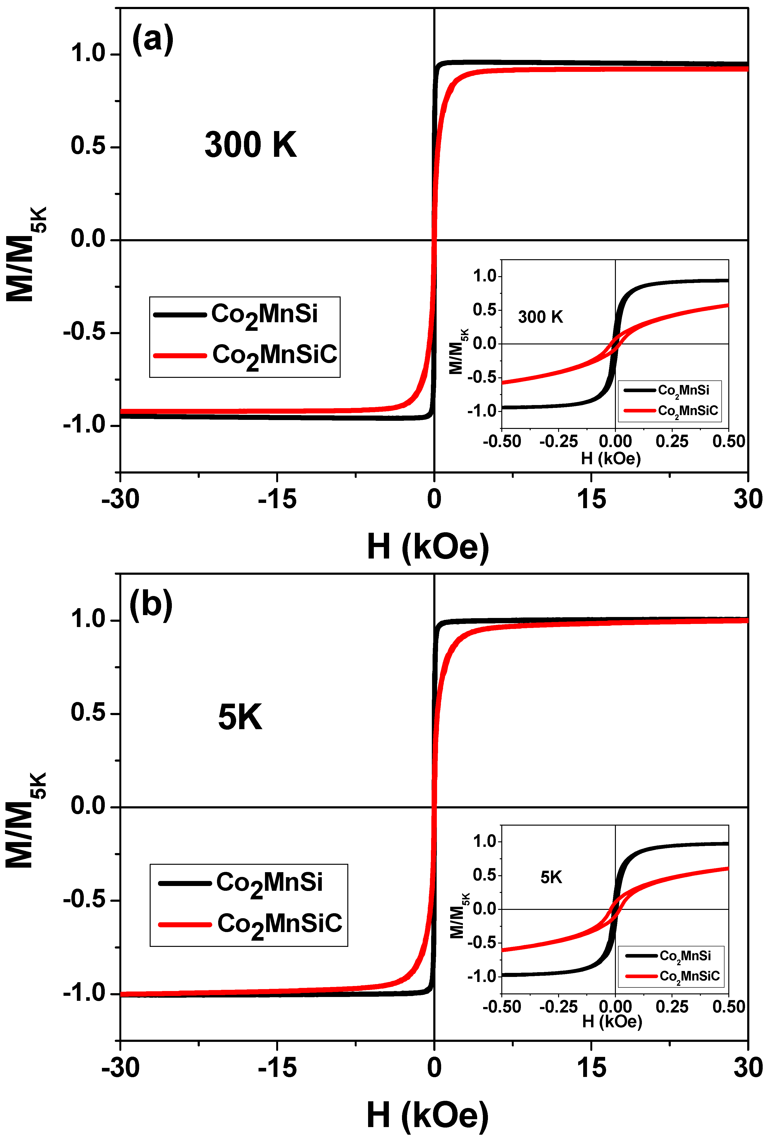 Materials 16 05333 g005 Materials 16 05333 g005