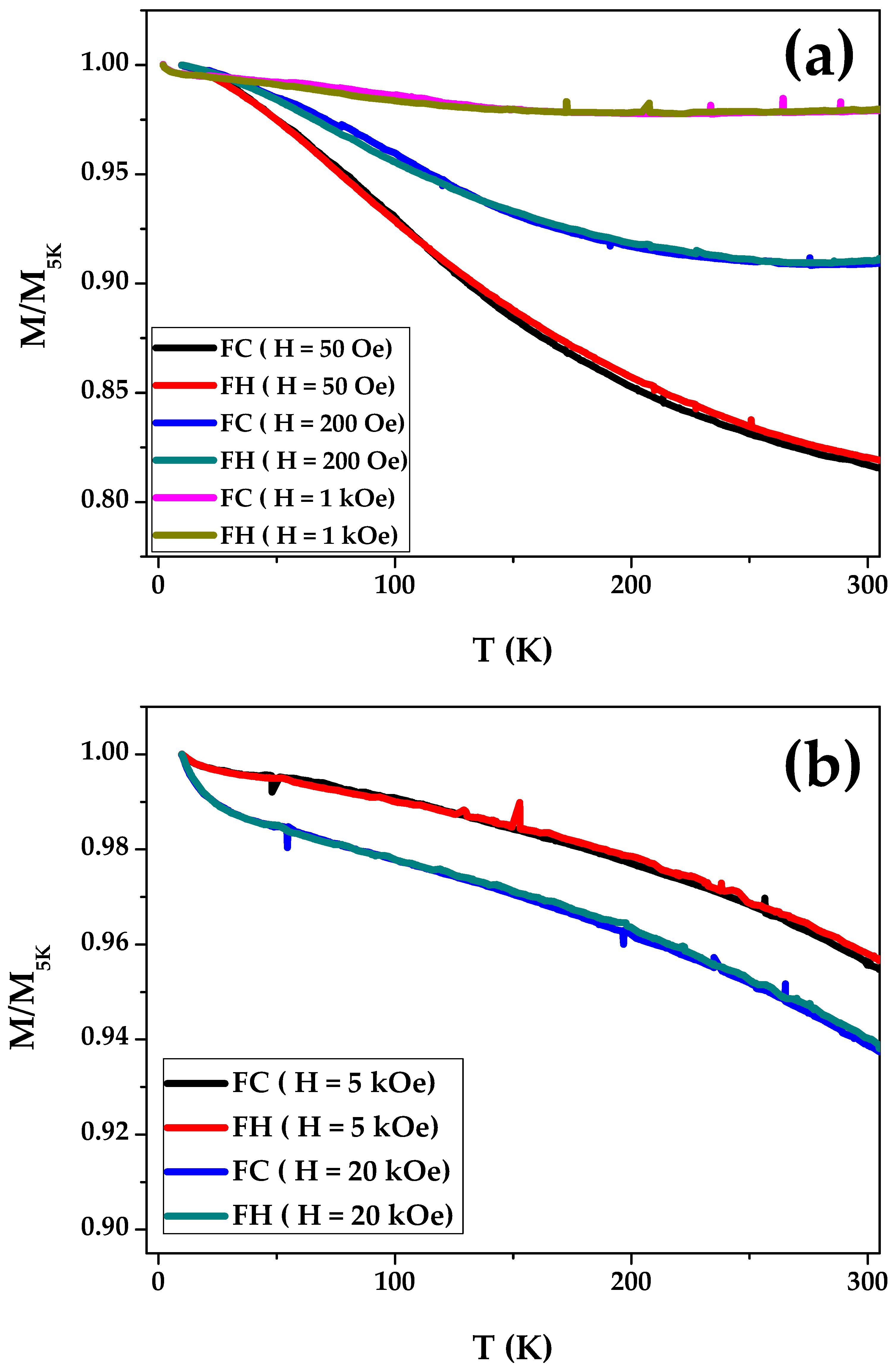 Materials 16 05333 g007 Materials 16 05333 g007