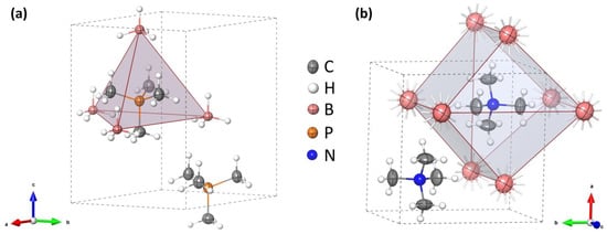 Materials 16 05334 g003