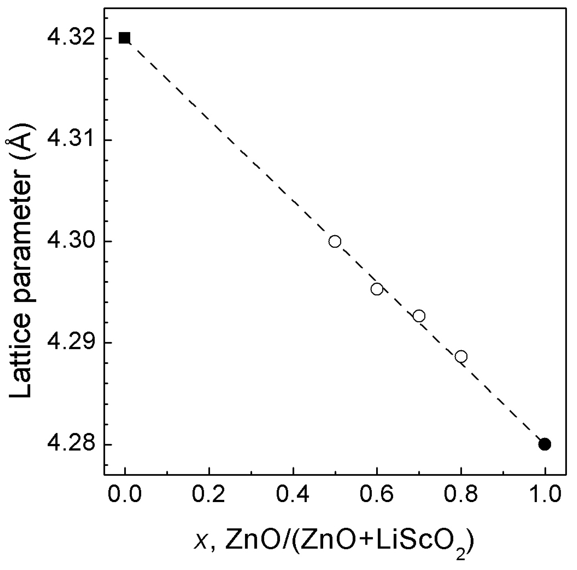 Materials 16 05336 g001