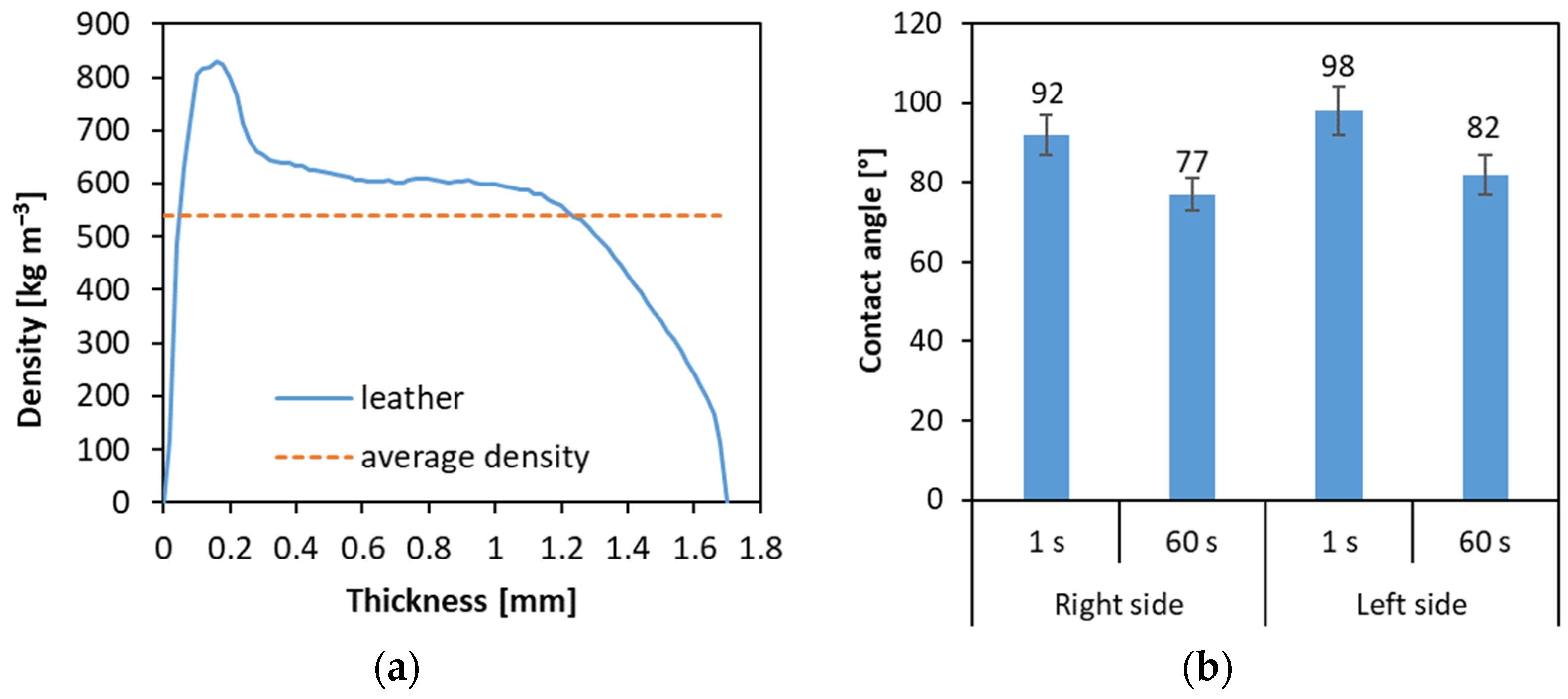 Materials 16 05340 g002