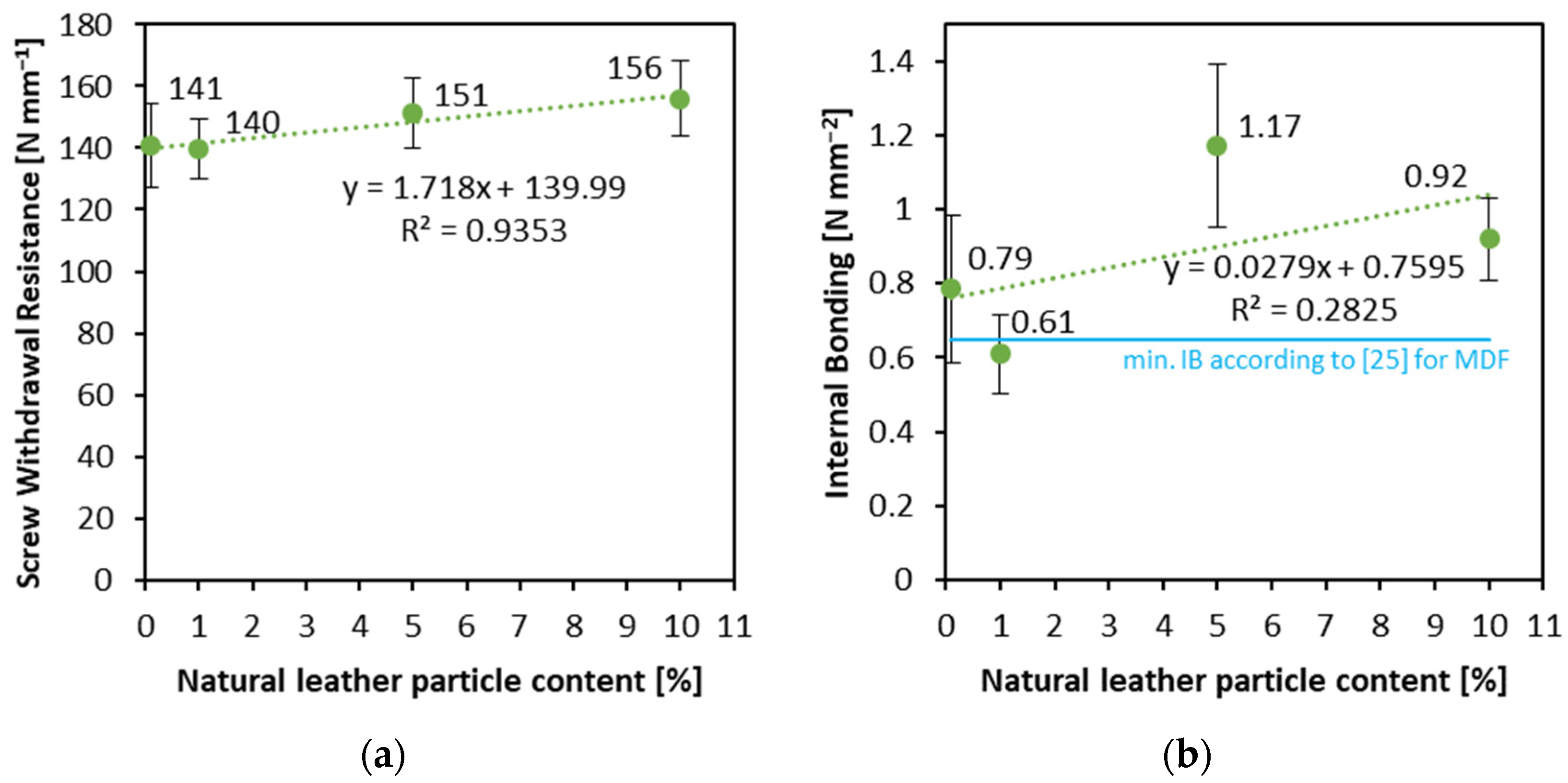 Materials 16 05340 g005